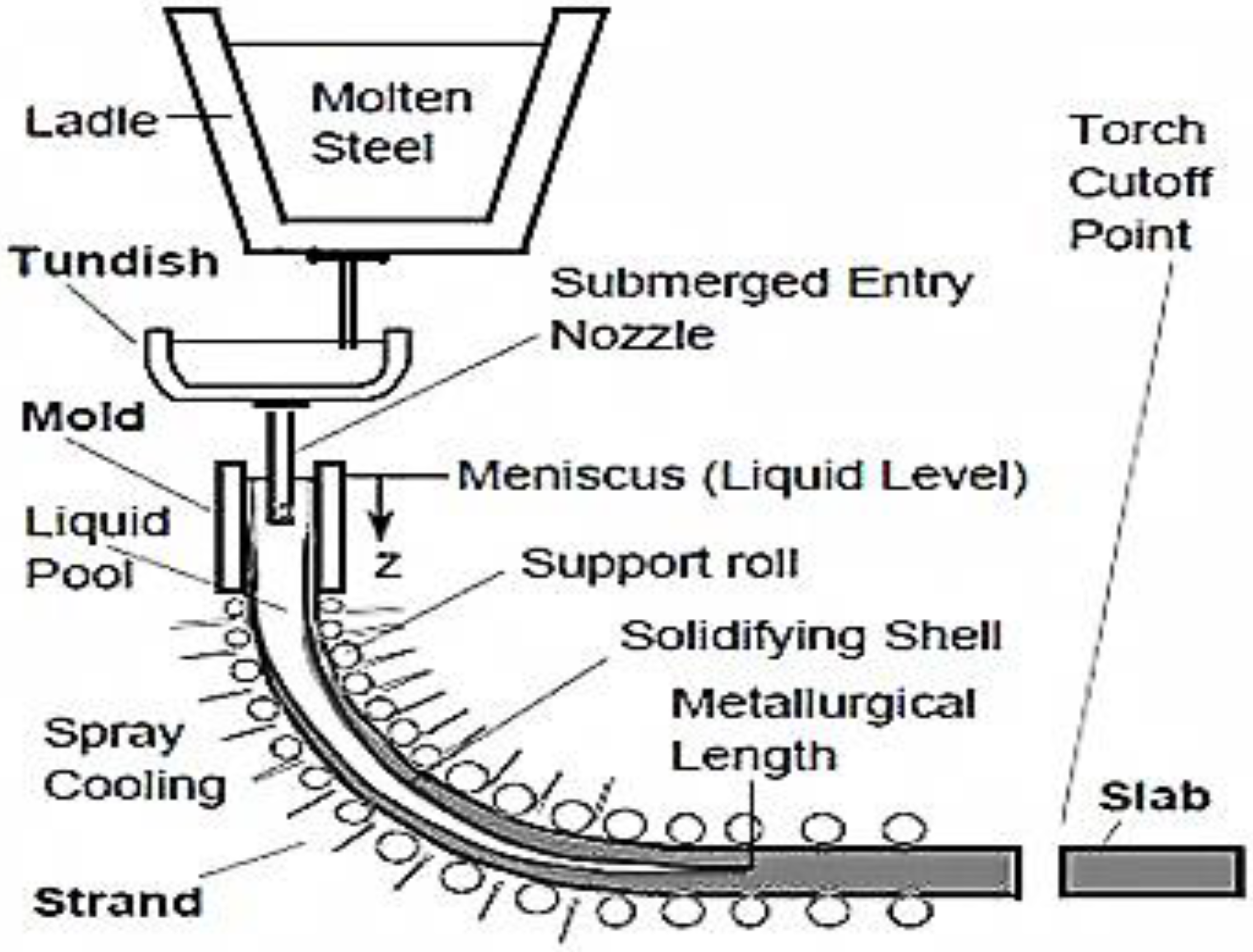 Metals 08 00671 g002