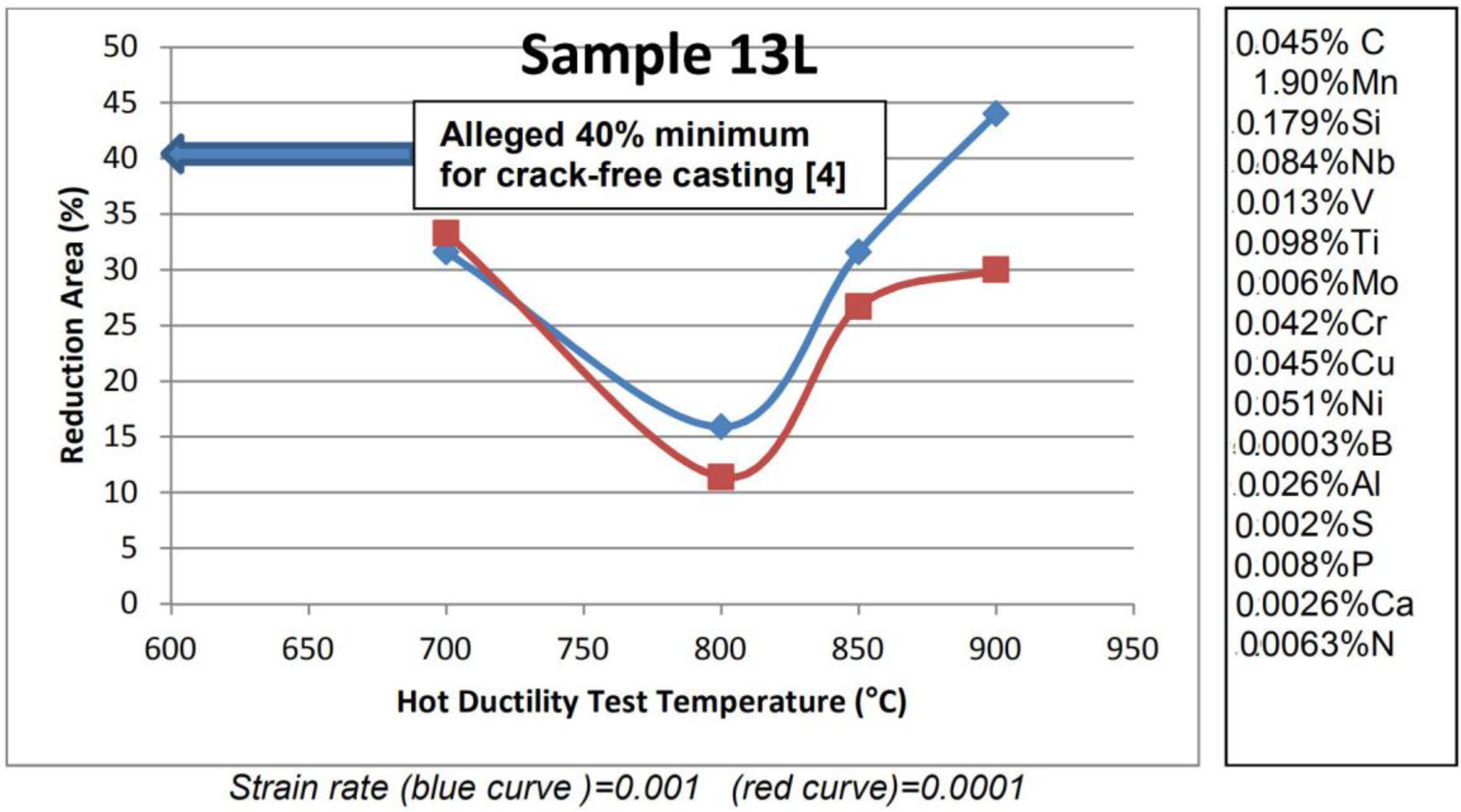 Metals 08 00671 g003
