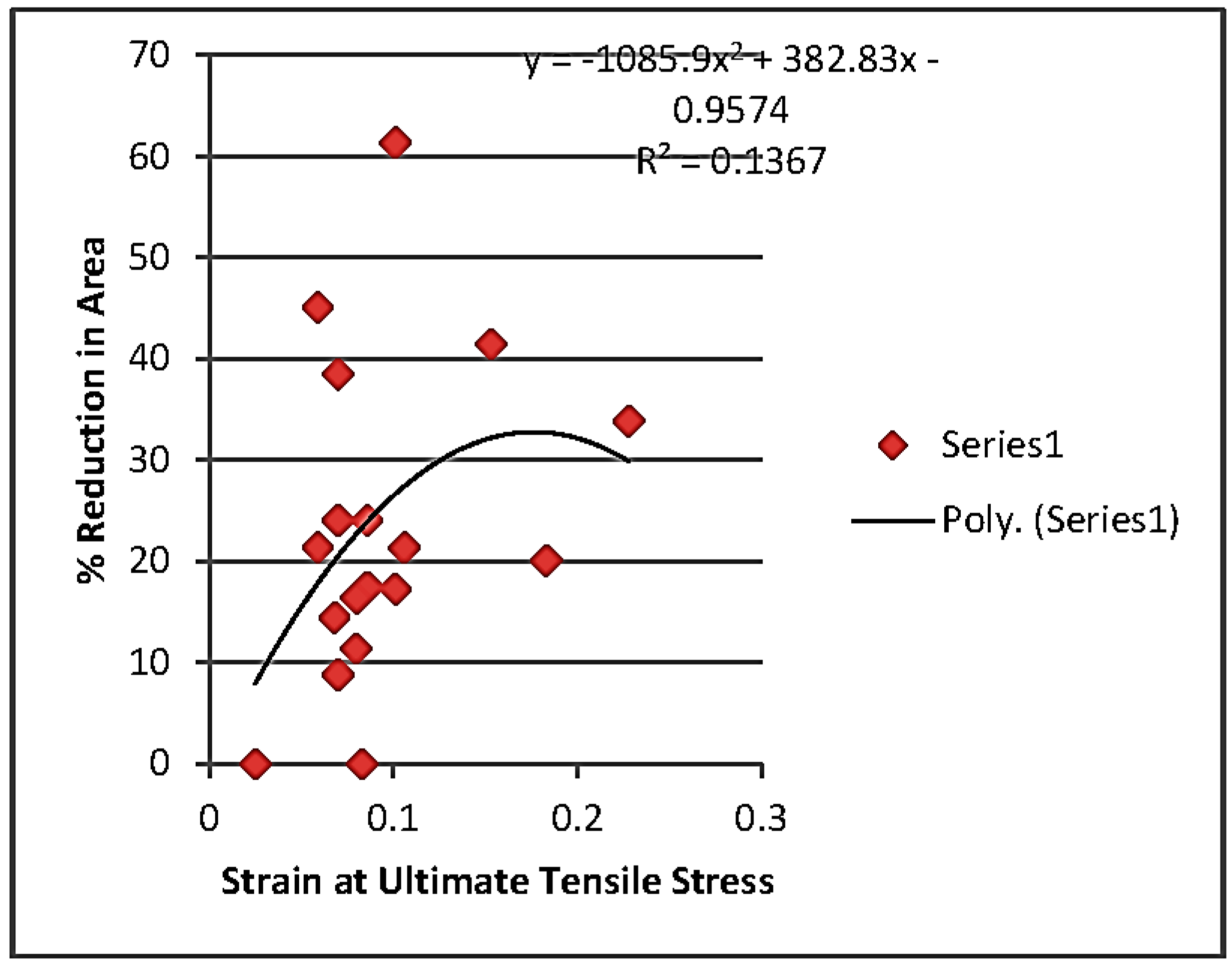 Metals 08 00671 g005