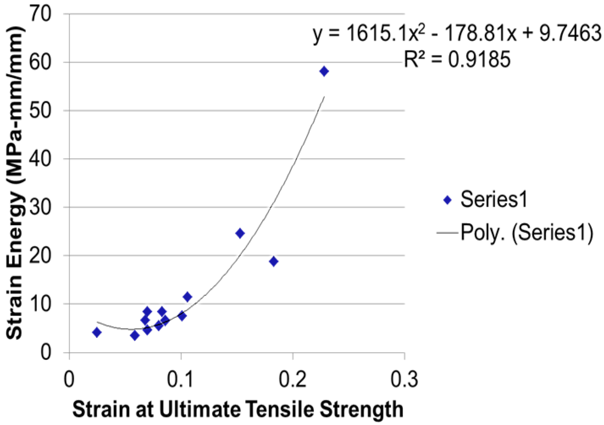 Metals 08 00671 g006