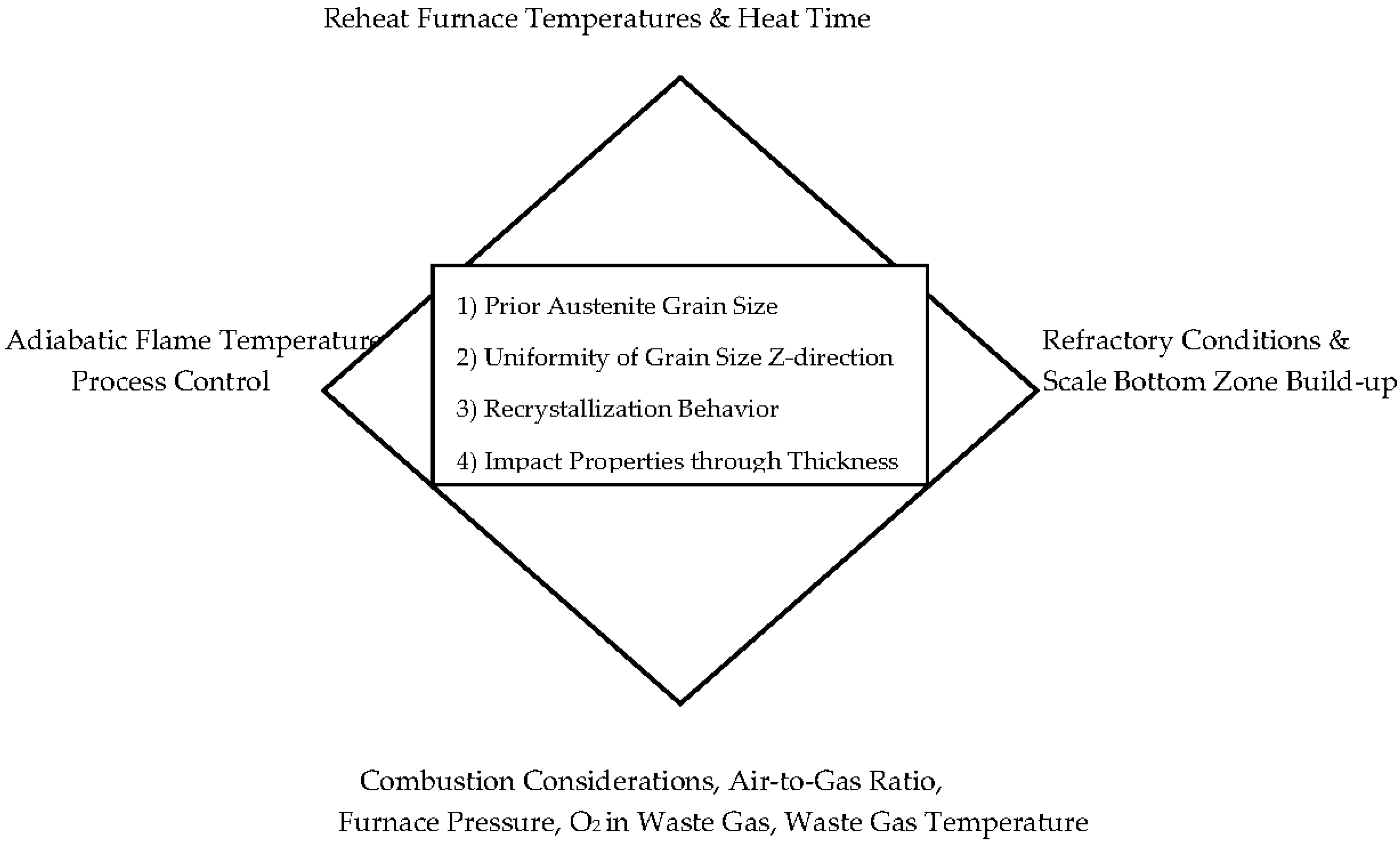 Metals 08 00671 g007