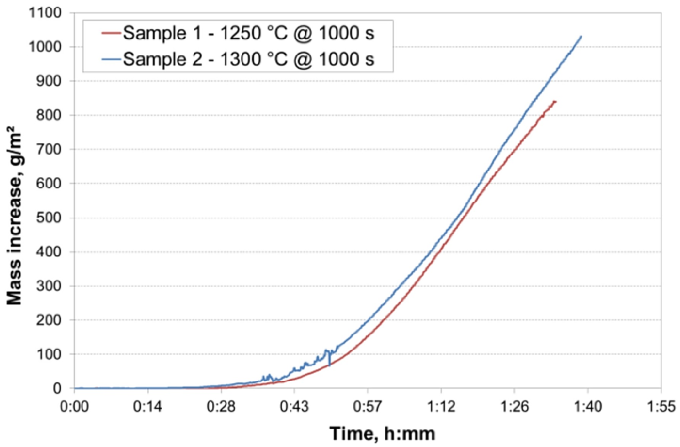 Metals 08 00671 g009