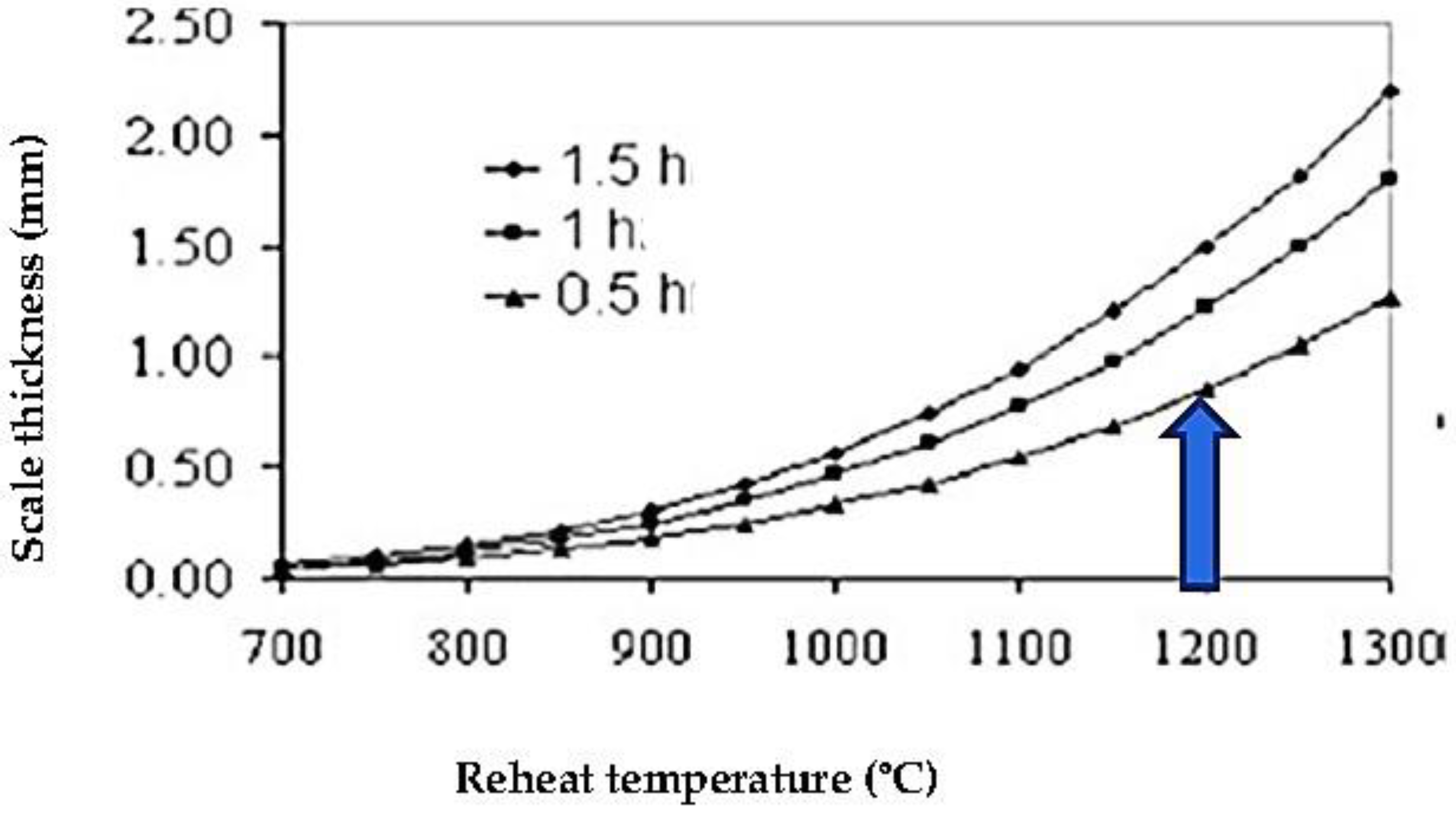 Metals 08 00671 g010
