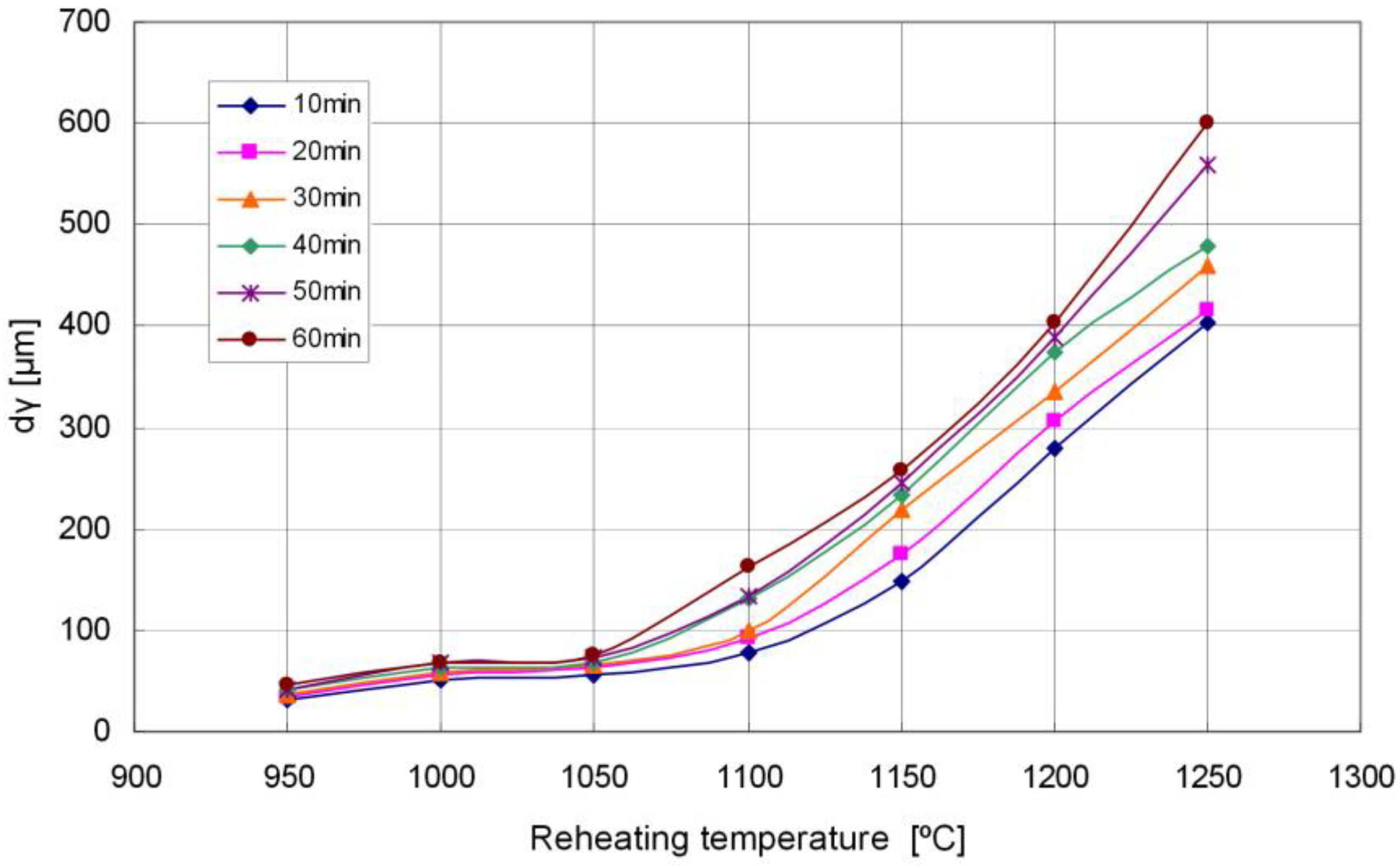 Metals 08 00671 g011