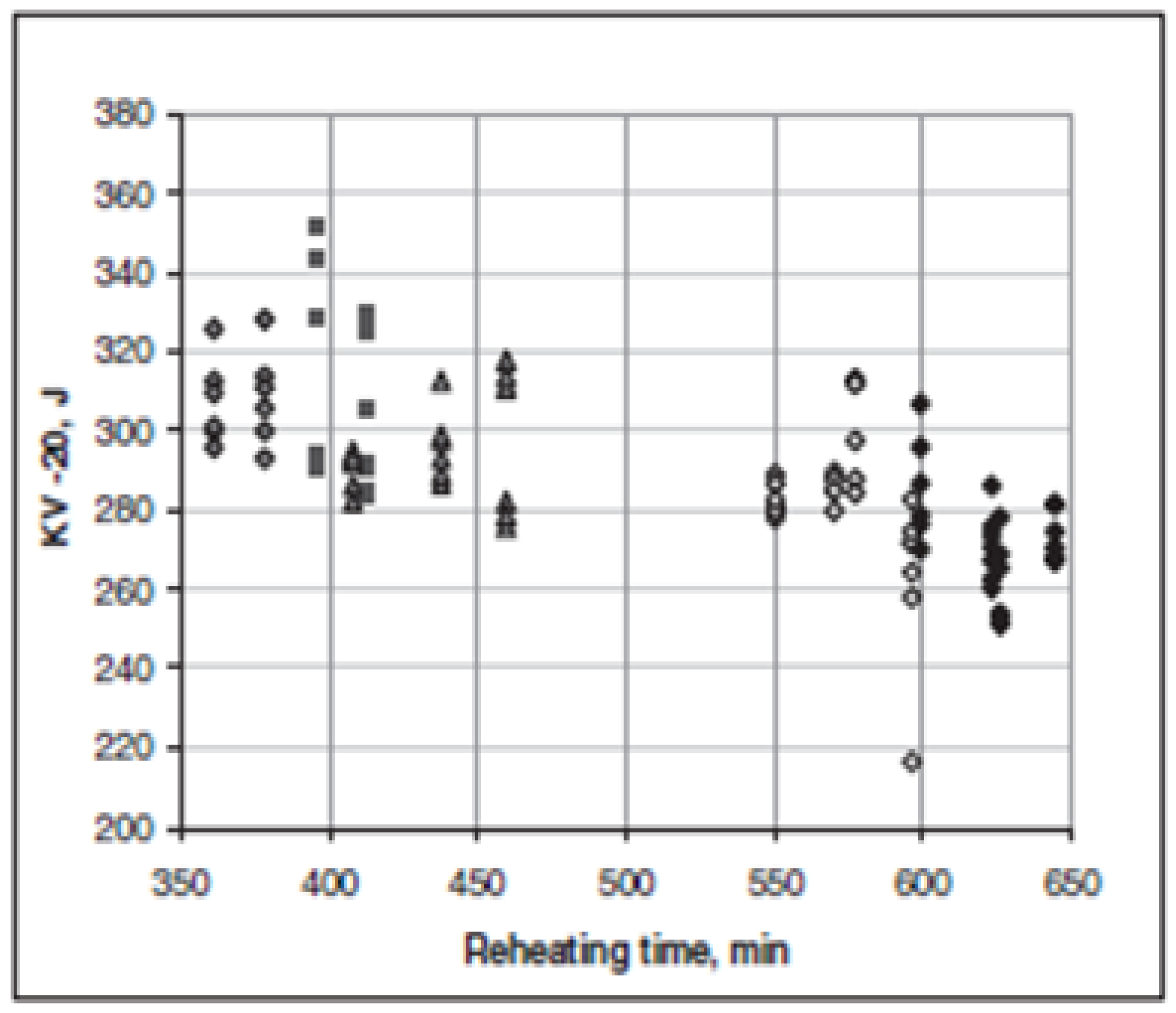 Metals 08 00671 g012