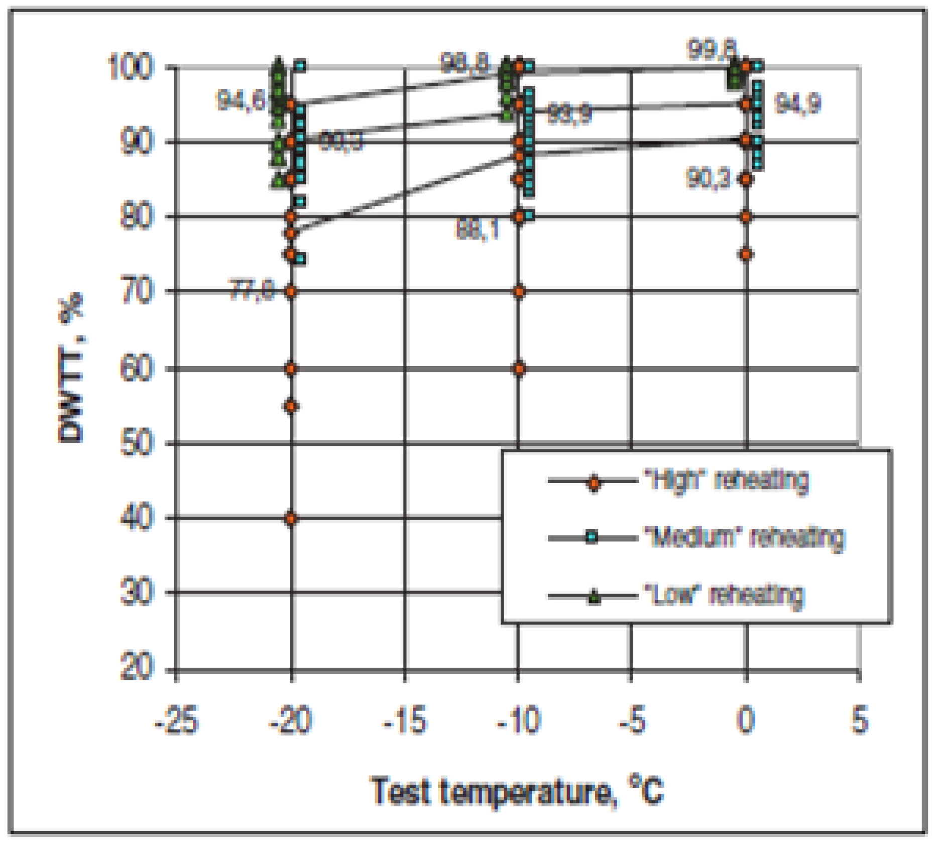Metals 08 00671 g013