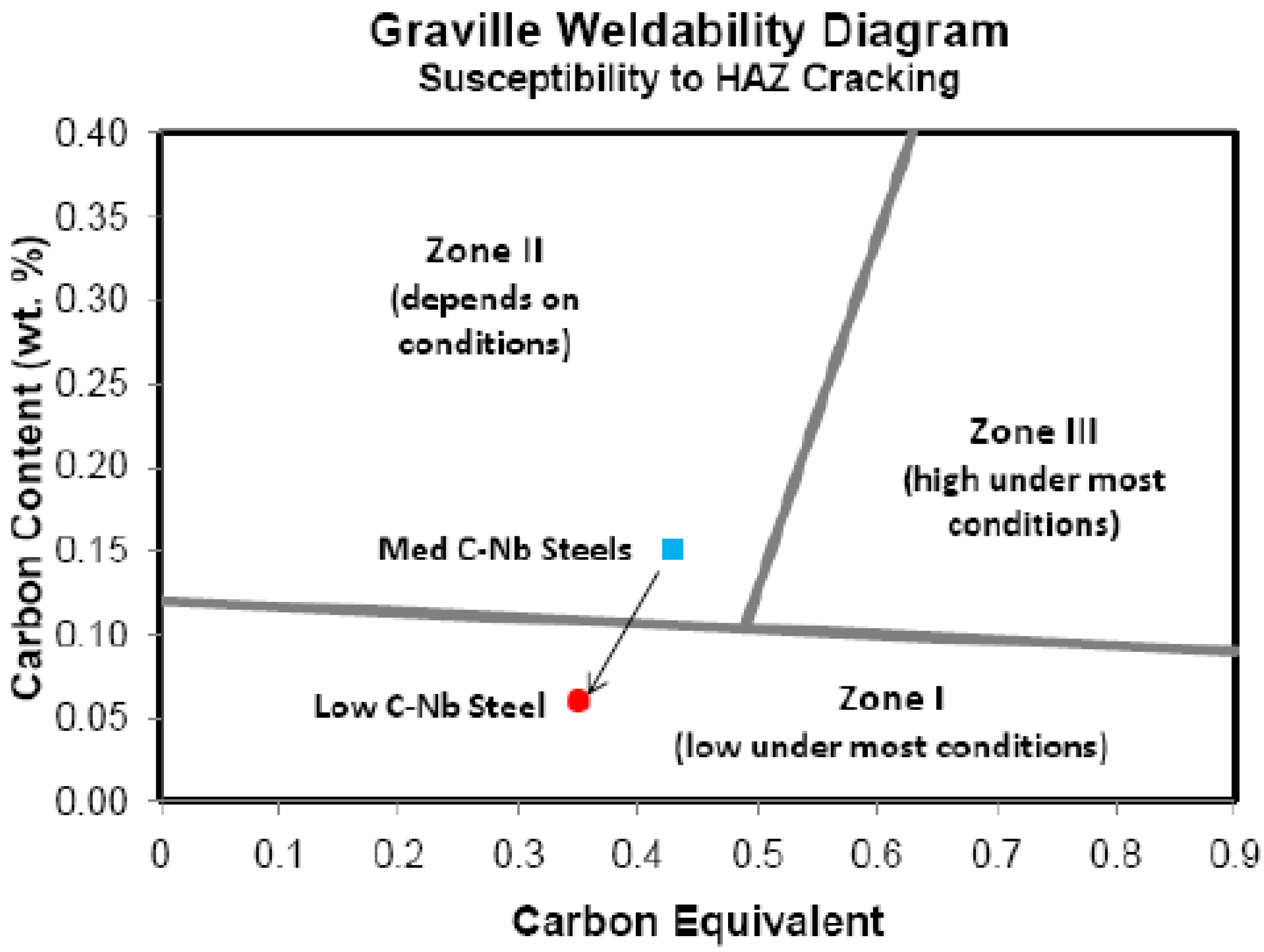 Metals 08 00671 g014
