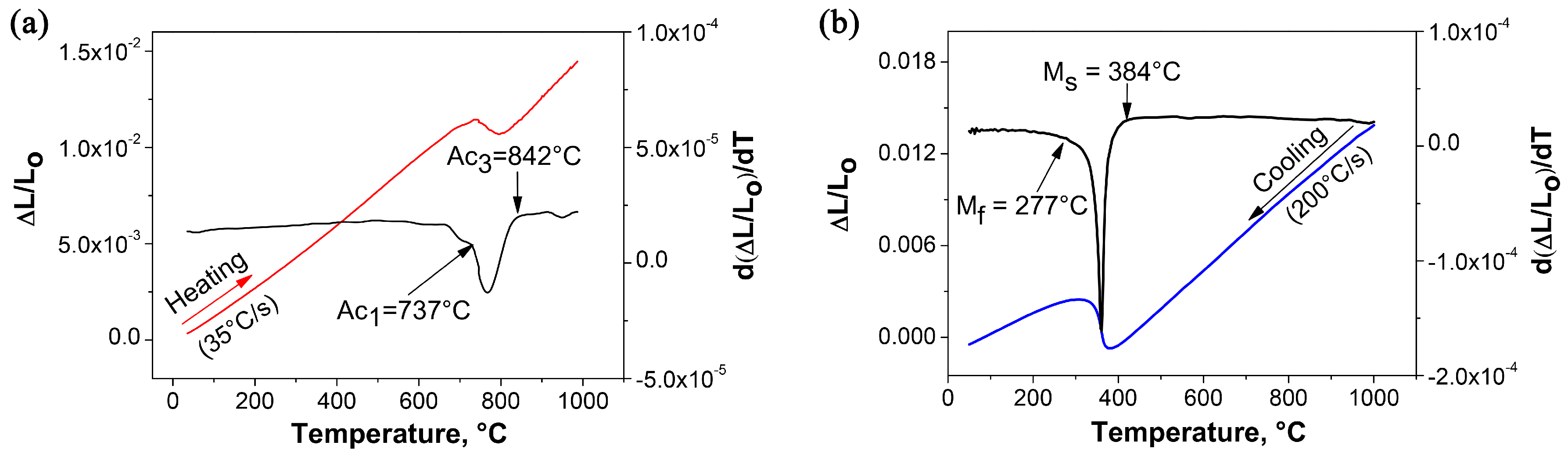 Metals 08 00674 g002