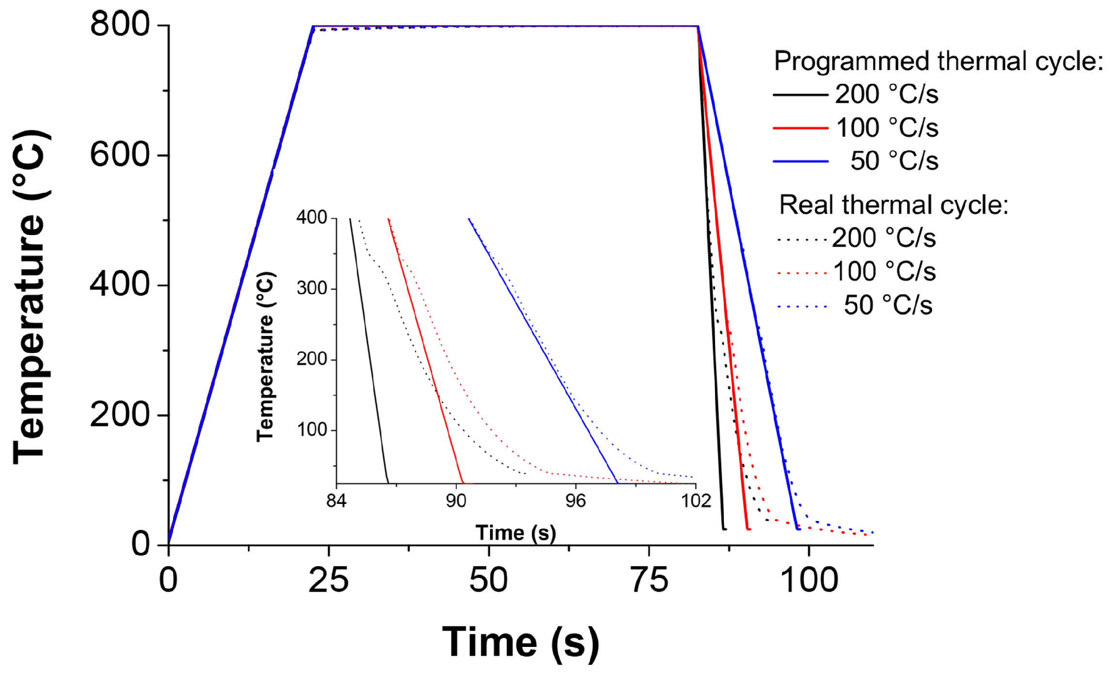 Metals 08 00674 g006
