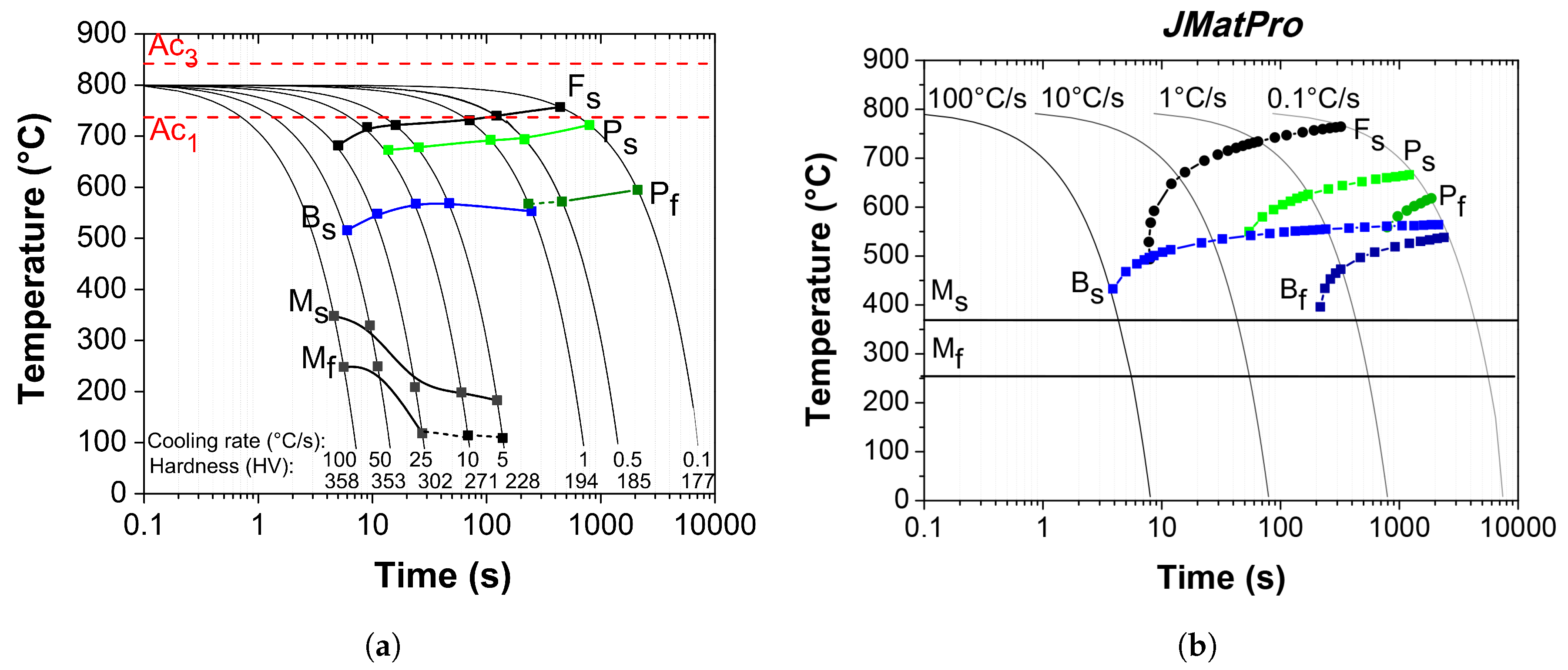 Metals 08 00674 g007