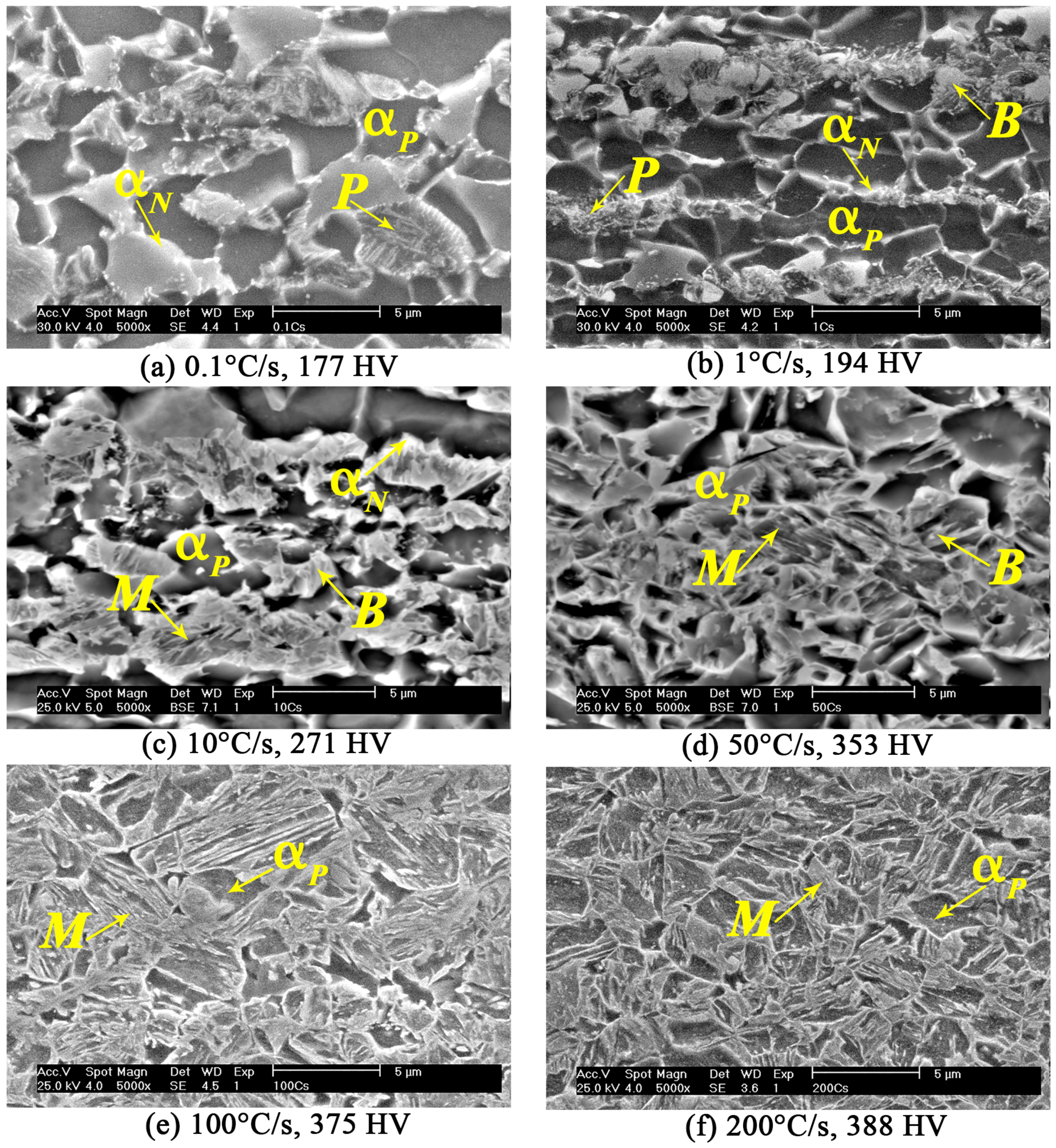 Metals 08 00674 g008