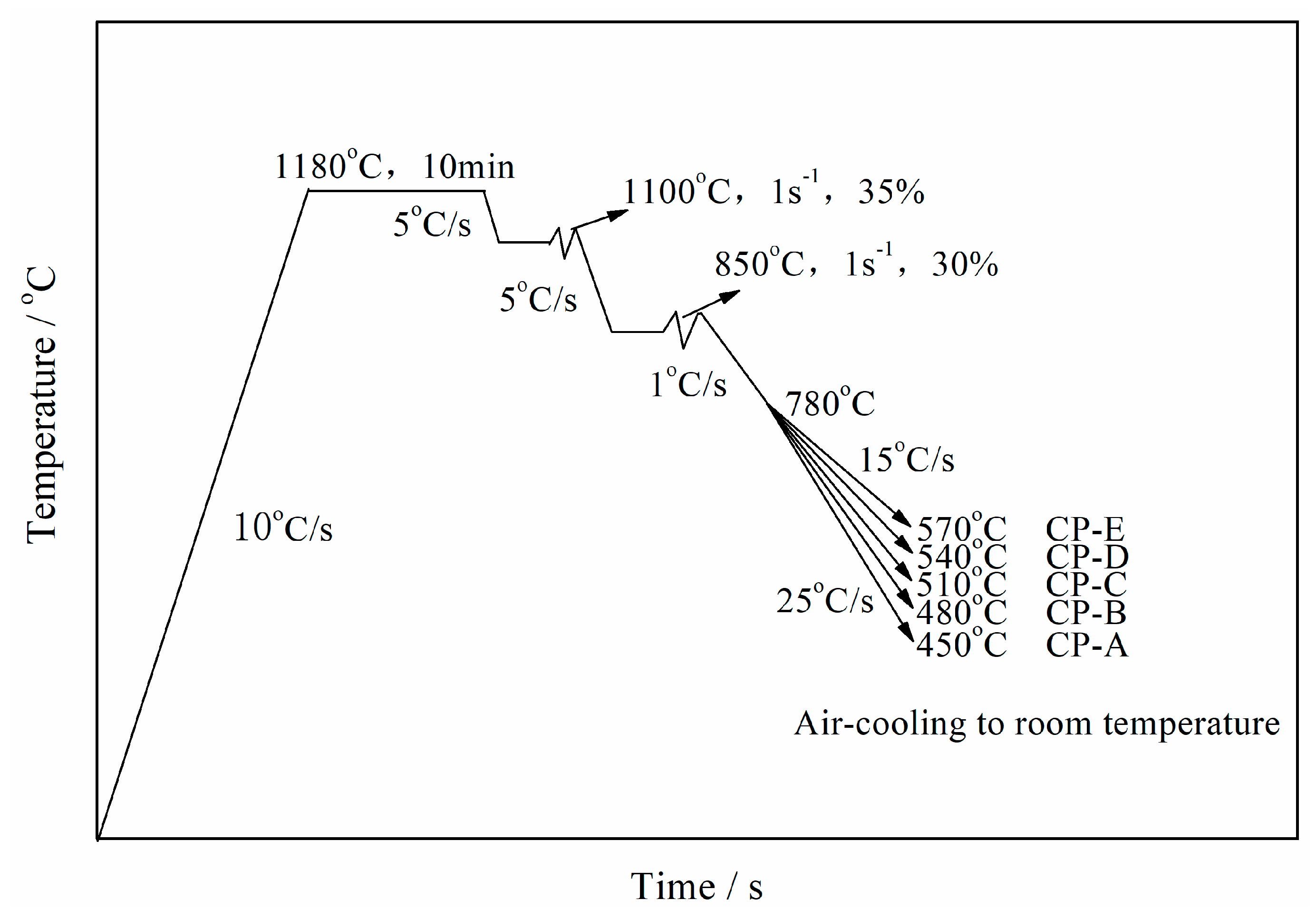 Metals 08 00677 g001