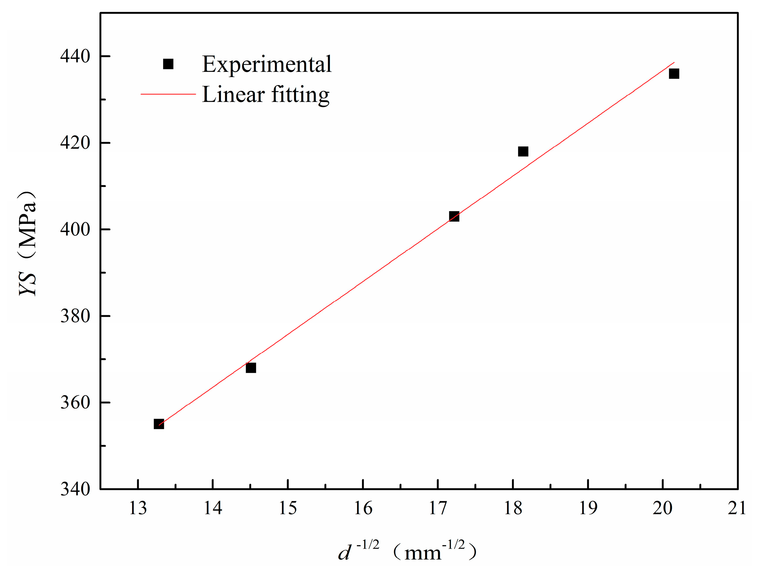 Metals 08 00677 g011