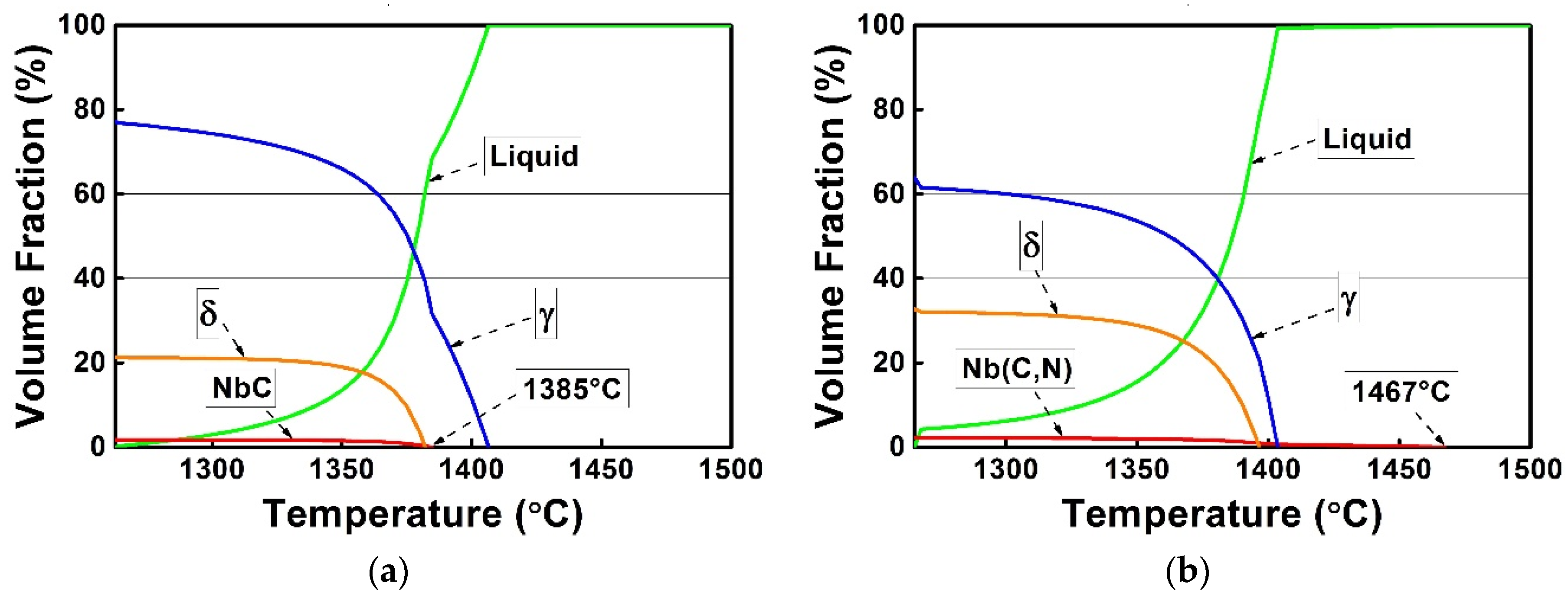 Metals 08 00678 g003