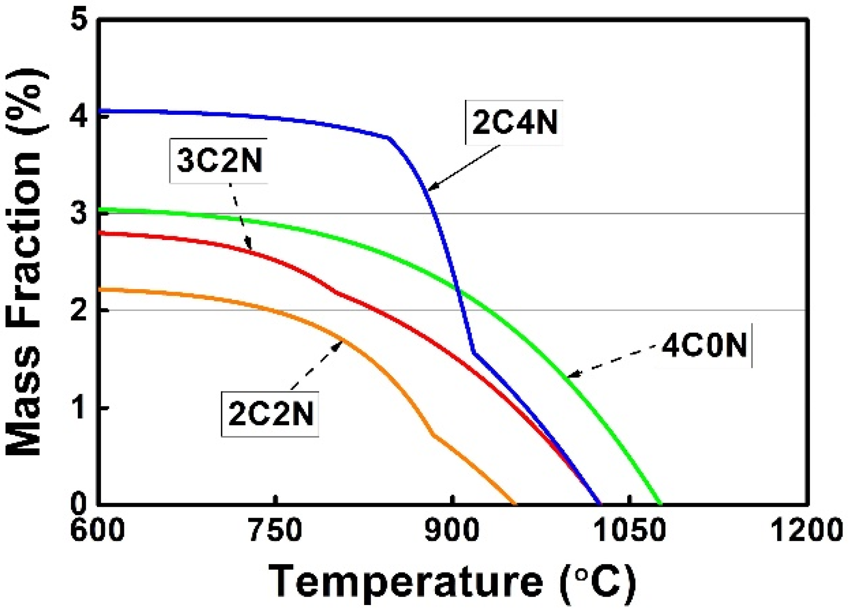 Metals 08 00678 g004