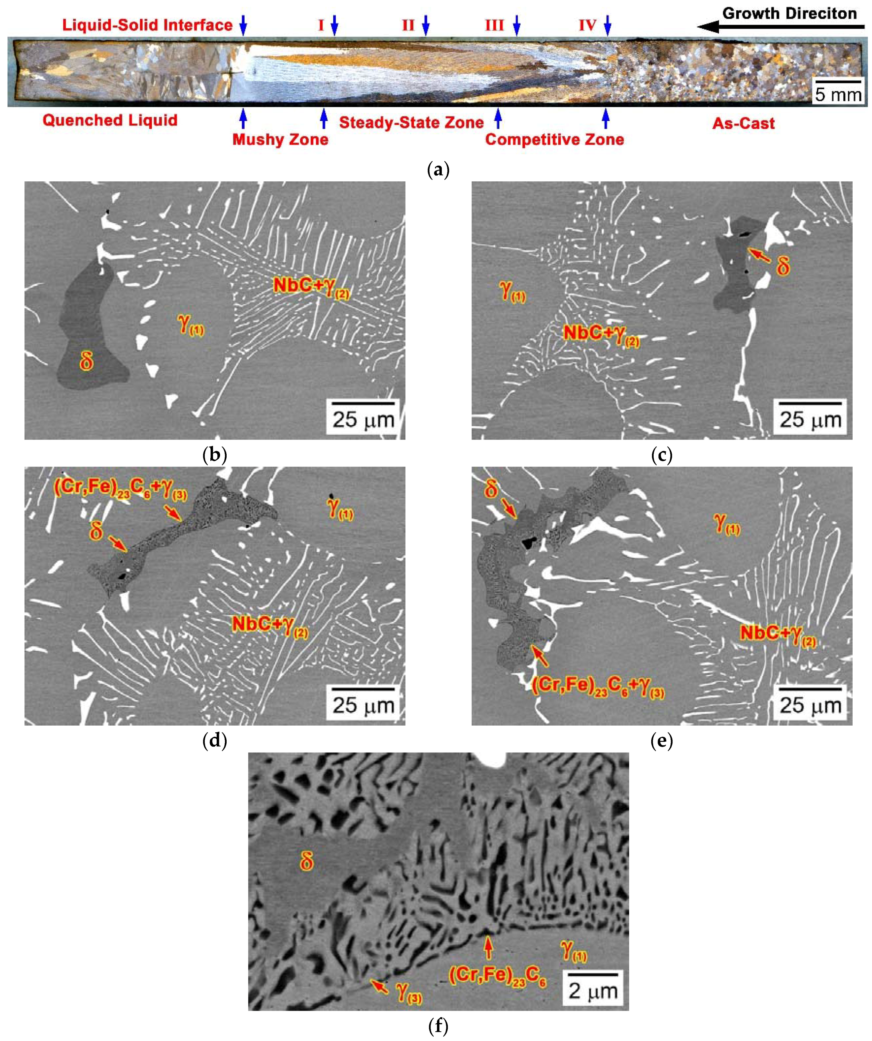 Metals 08 00678 g005