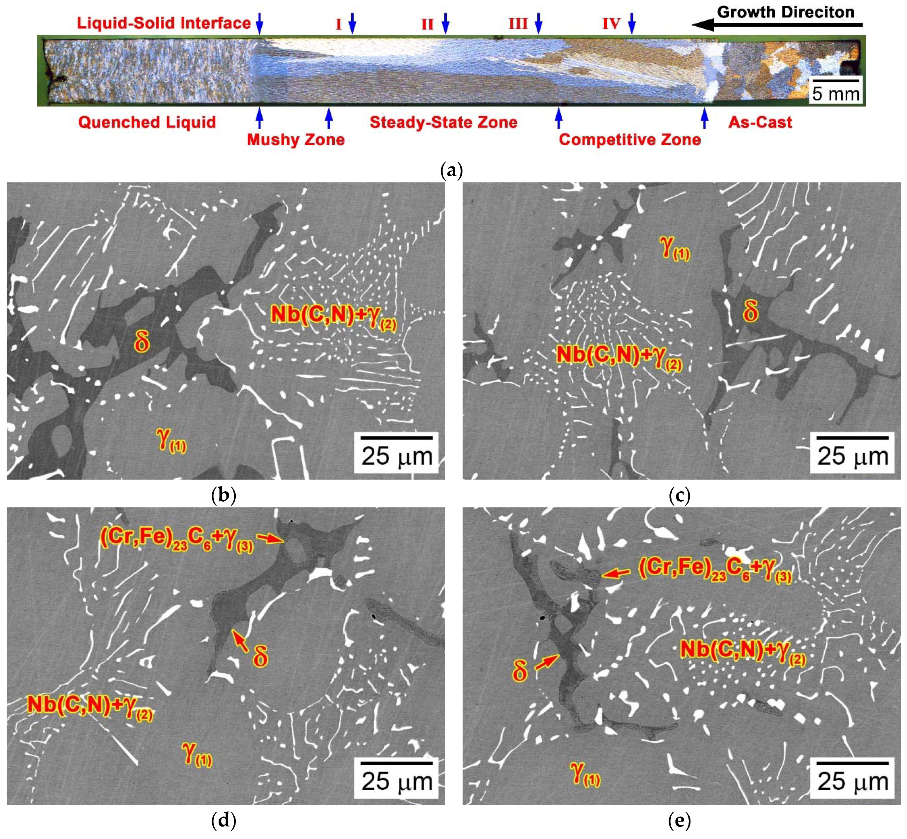 Metals 08 00678 g006a