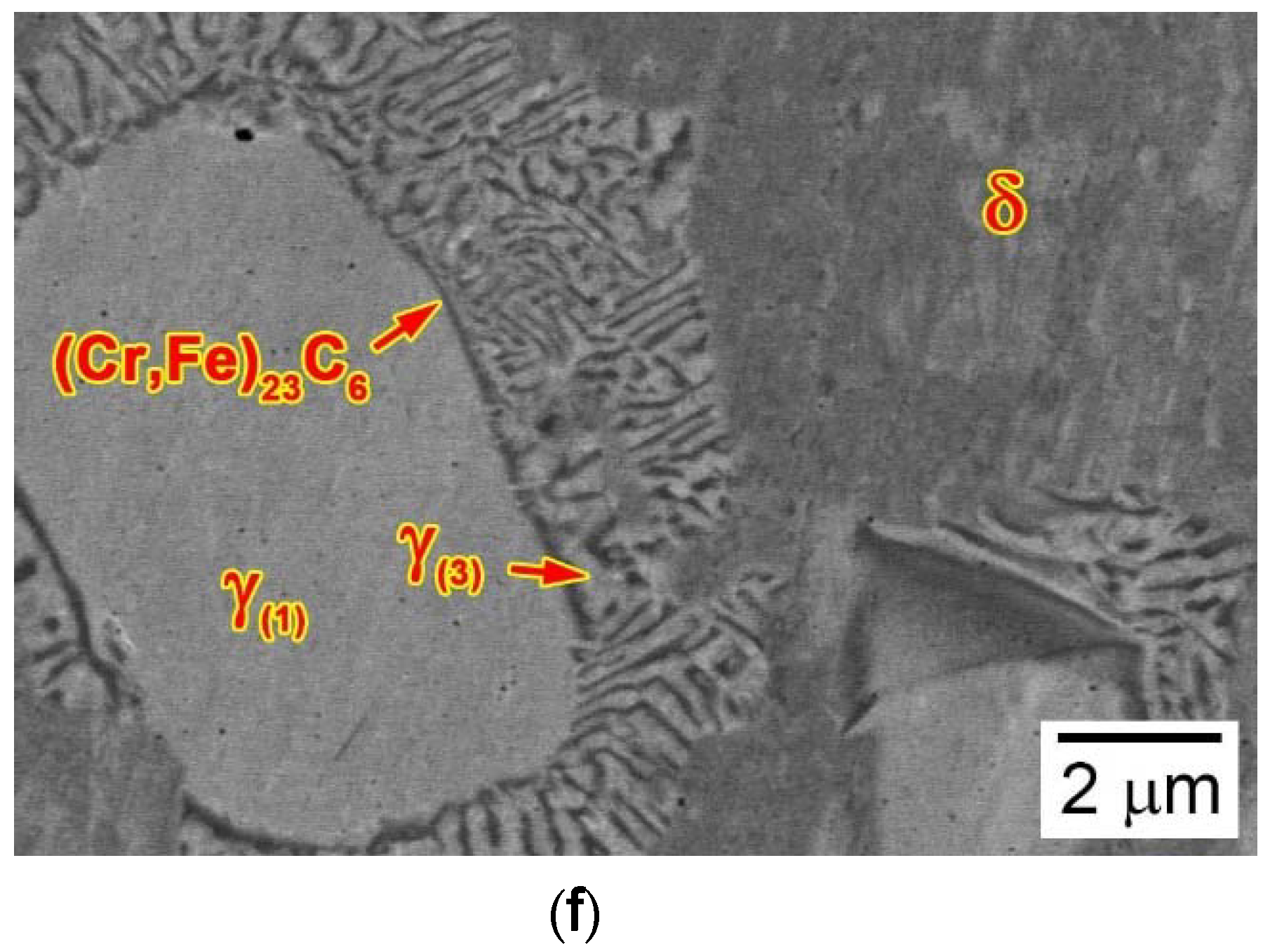 Metals 08 00678 g006b