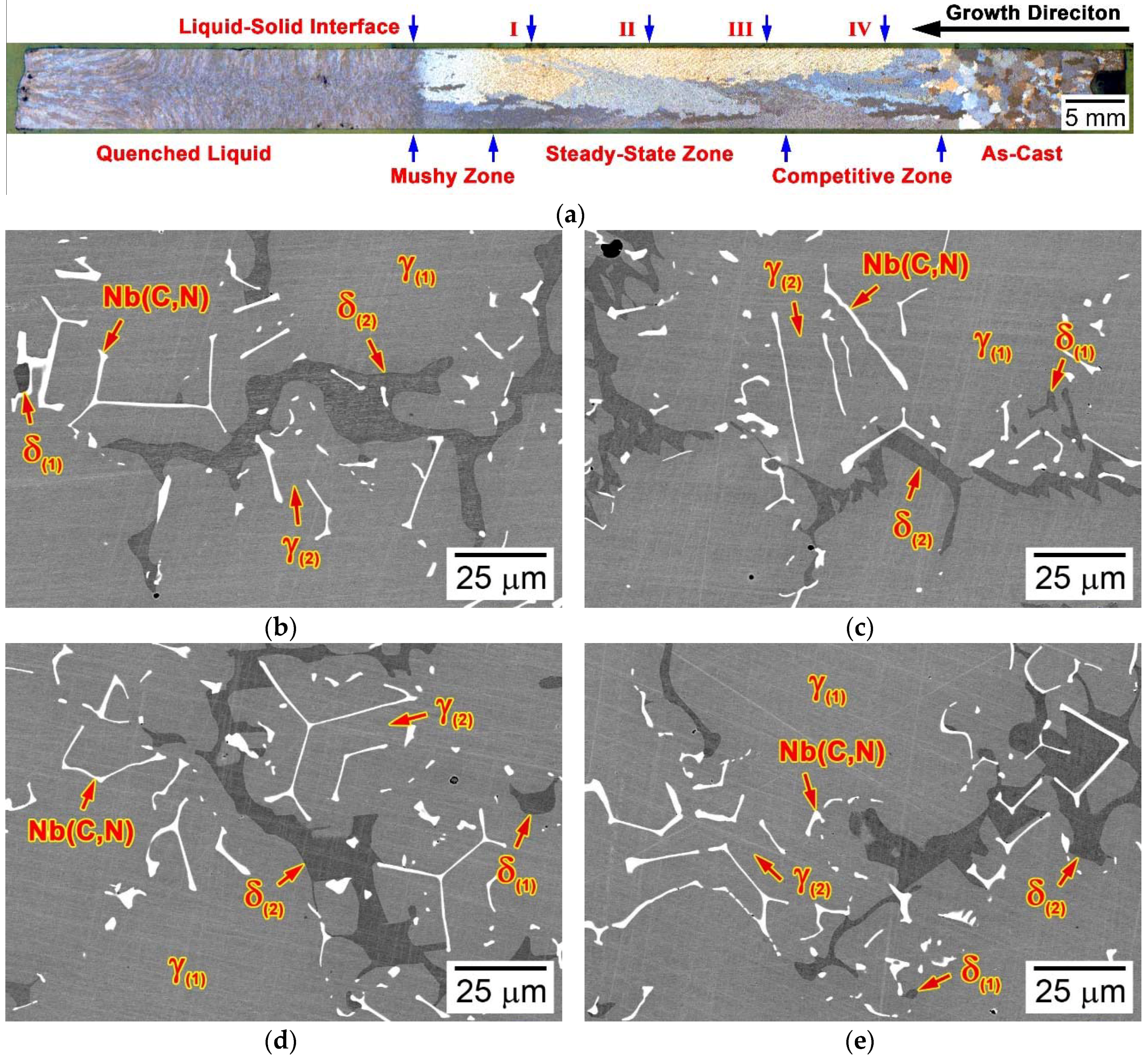 Metals 08 00678 g007