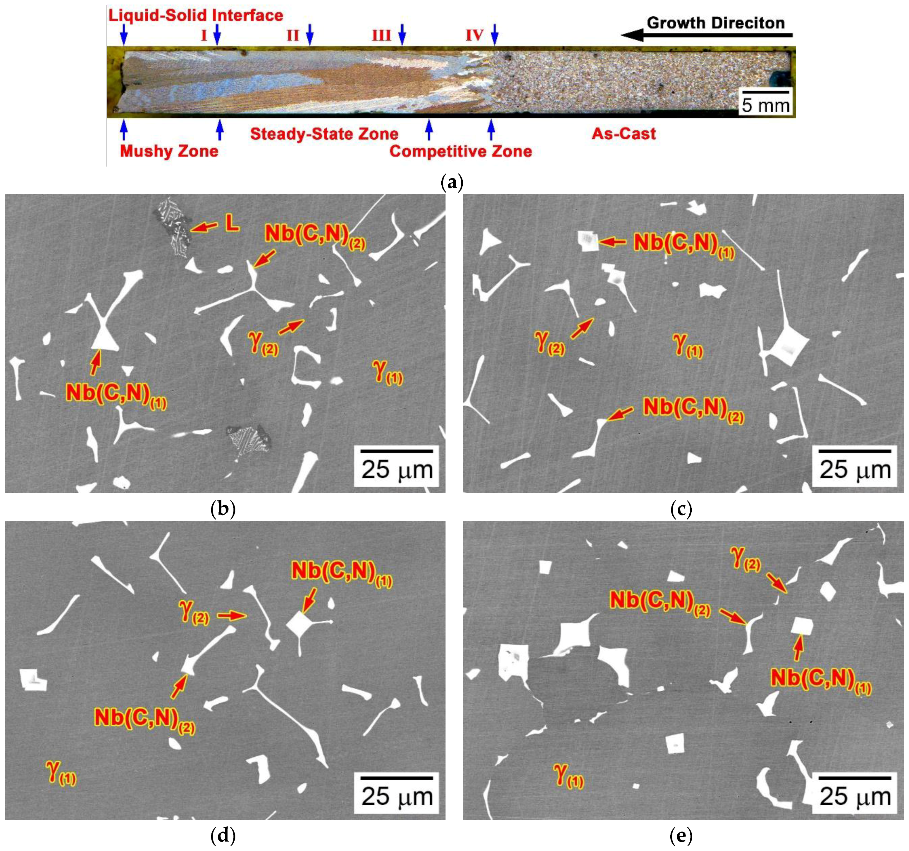 Metals 08 00678 g008