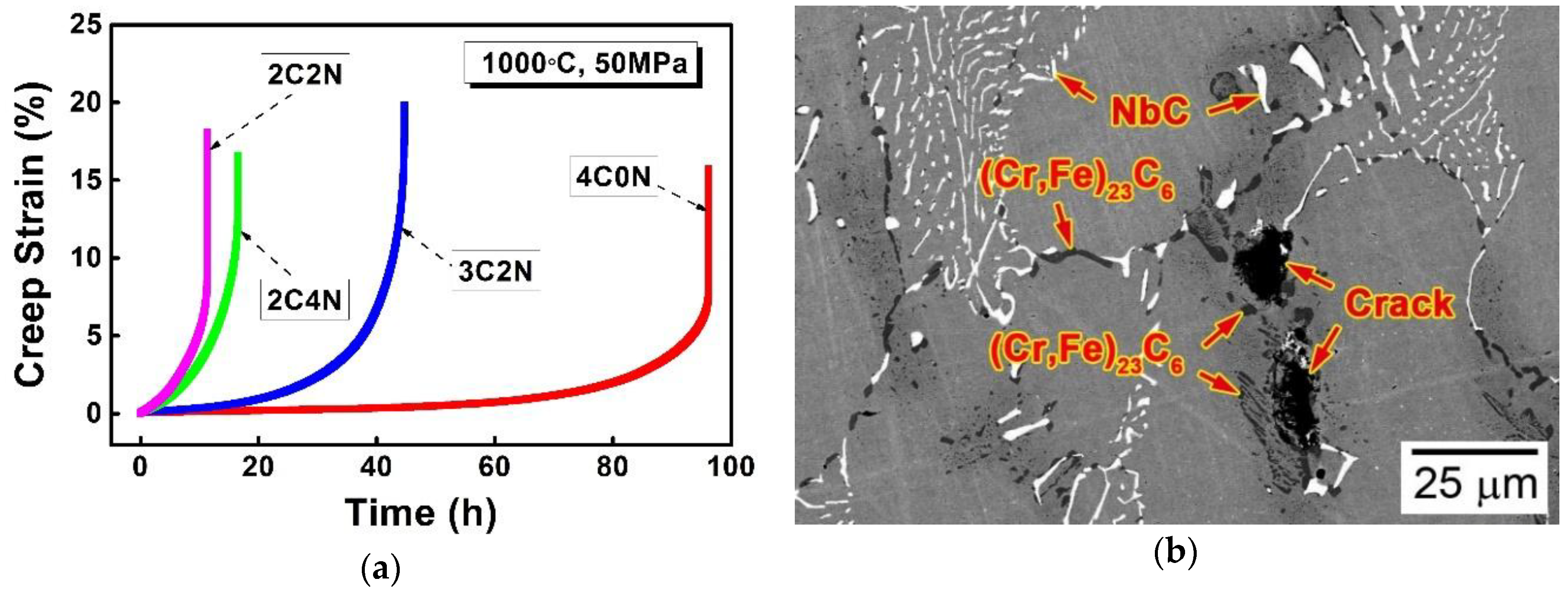 Metals 08 00678 g010