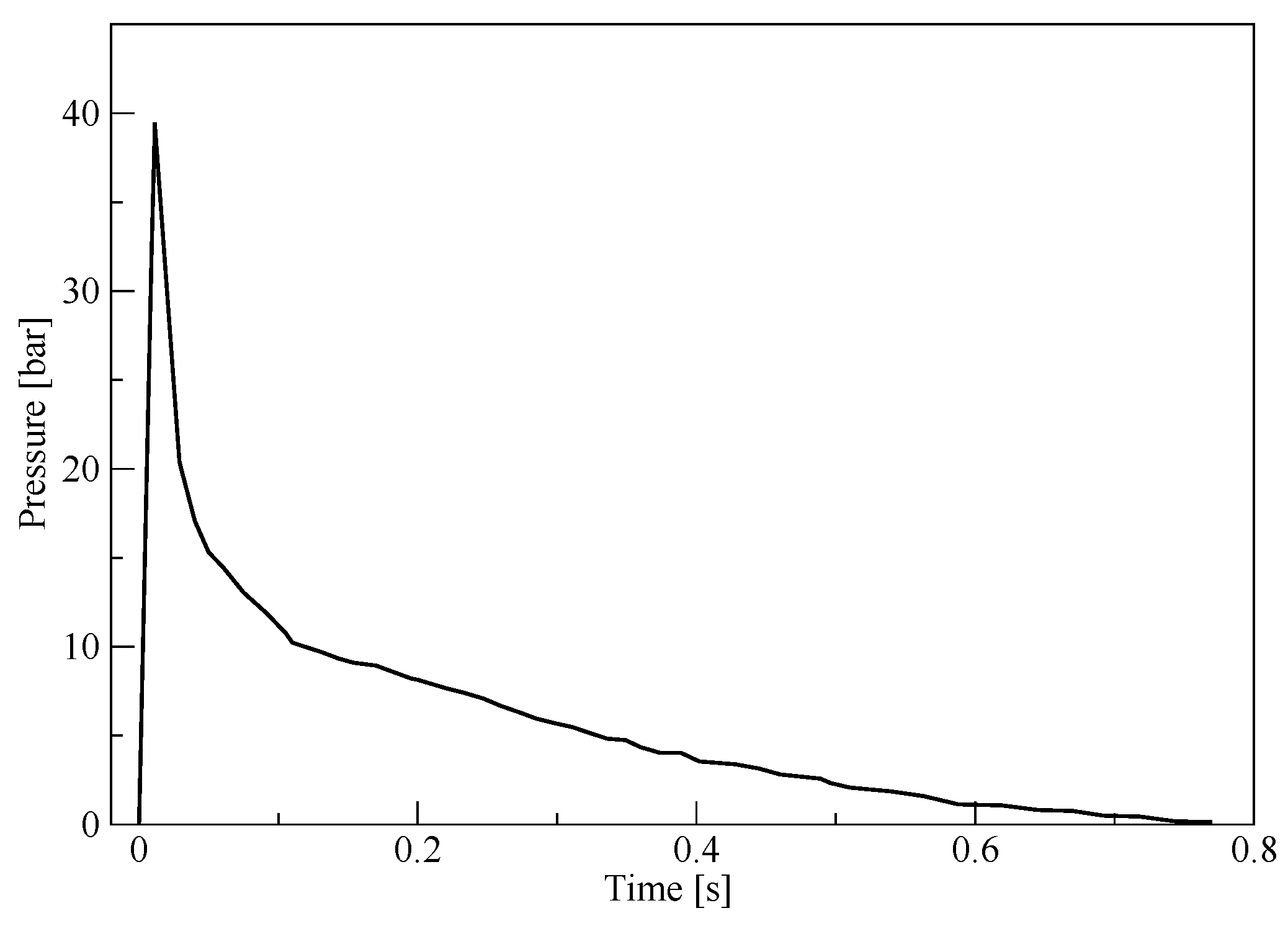 Metals 08 00679 g004