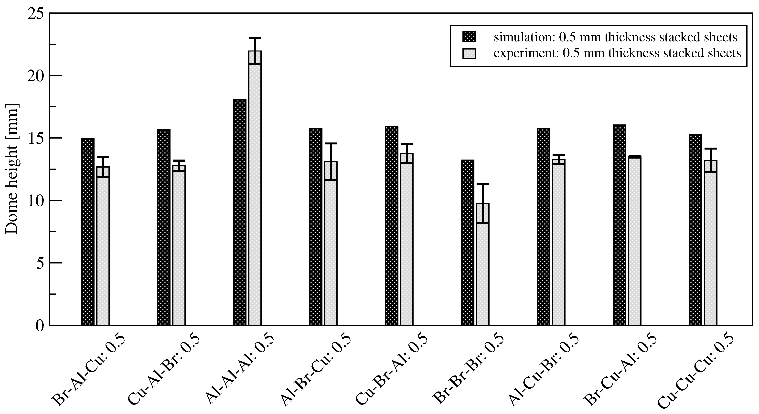 Metals 08 00679 g008