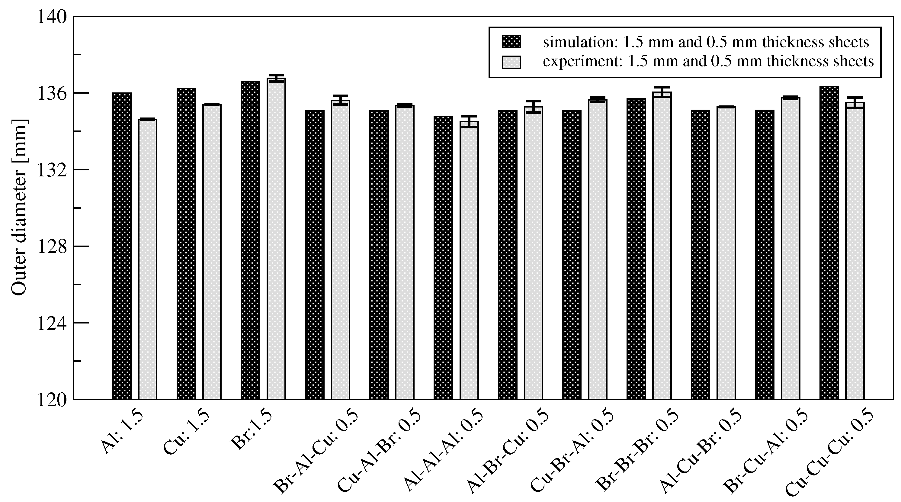 Metals 08 00679 g010