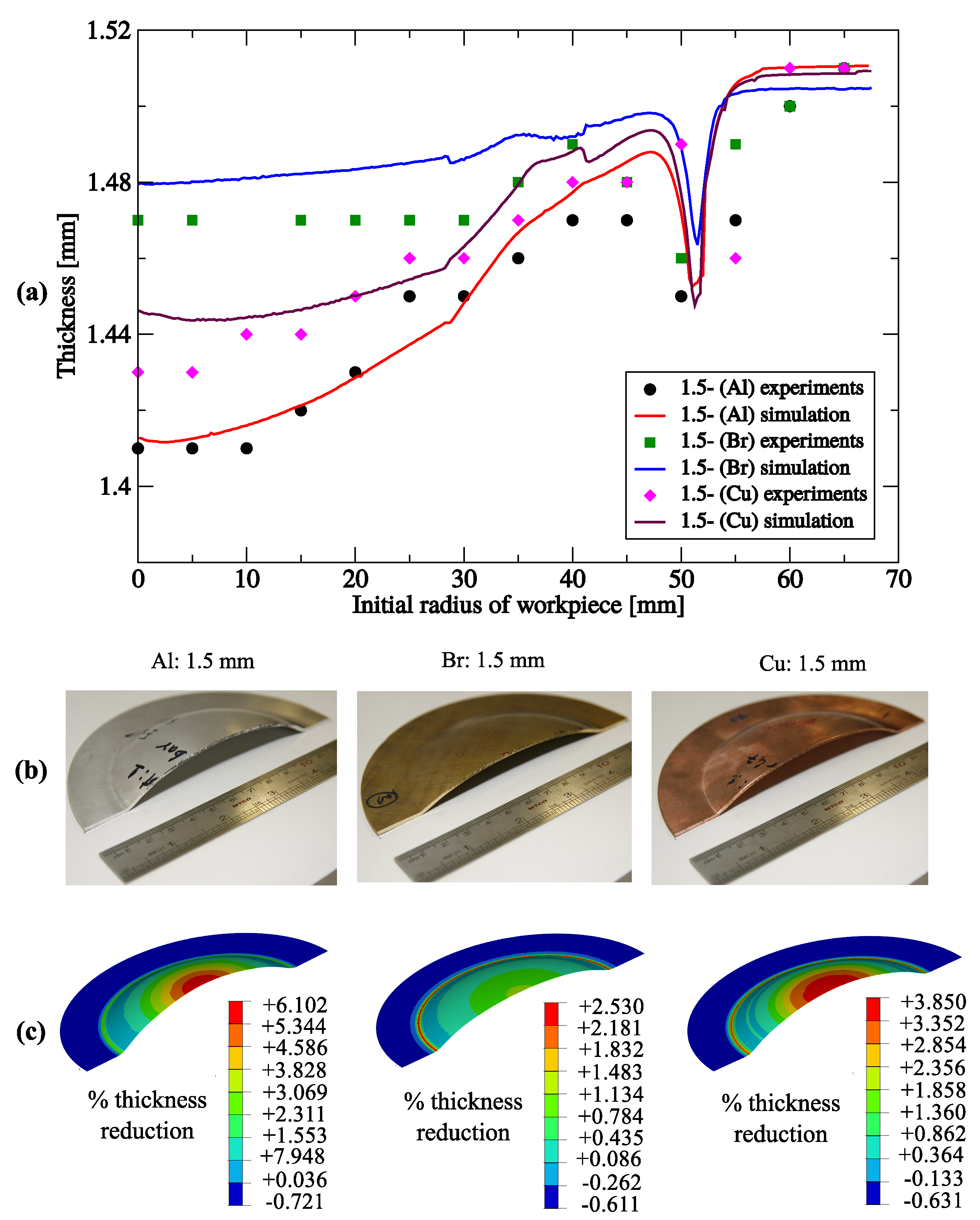 Metals 08 00679 g011