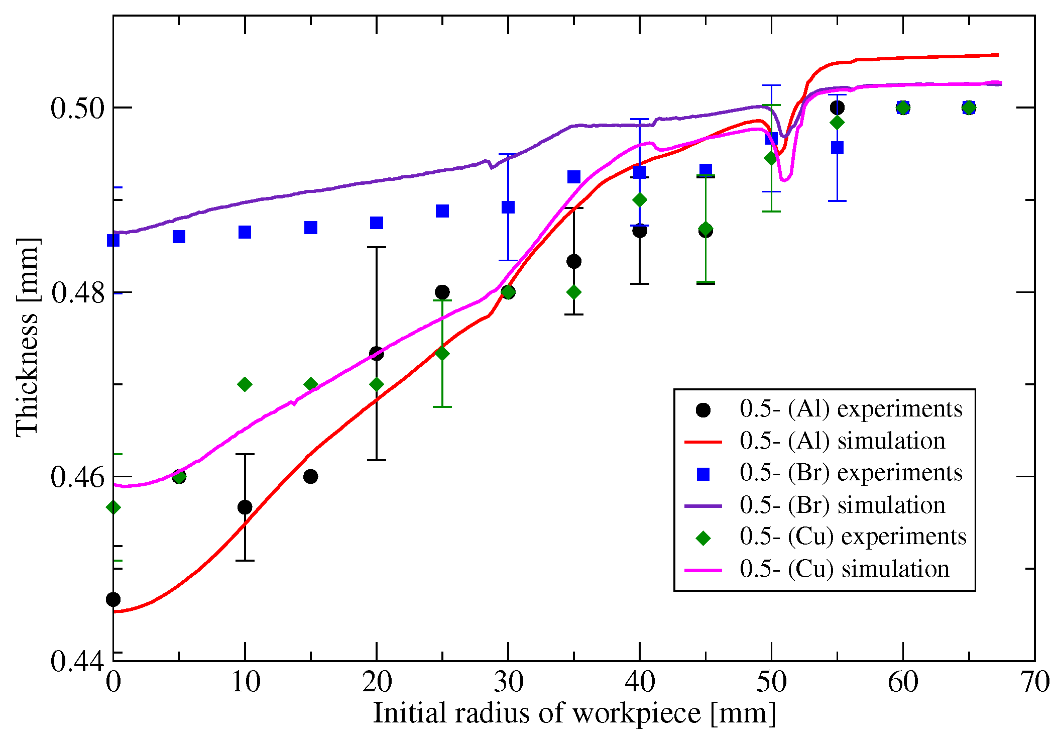 Metals 08 00679 g012