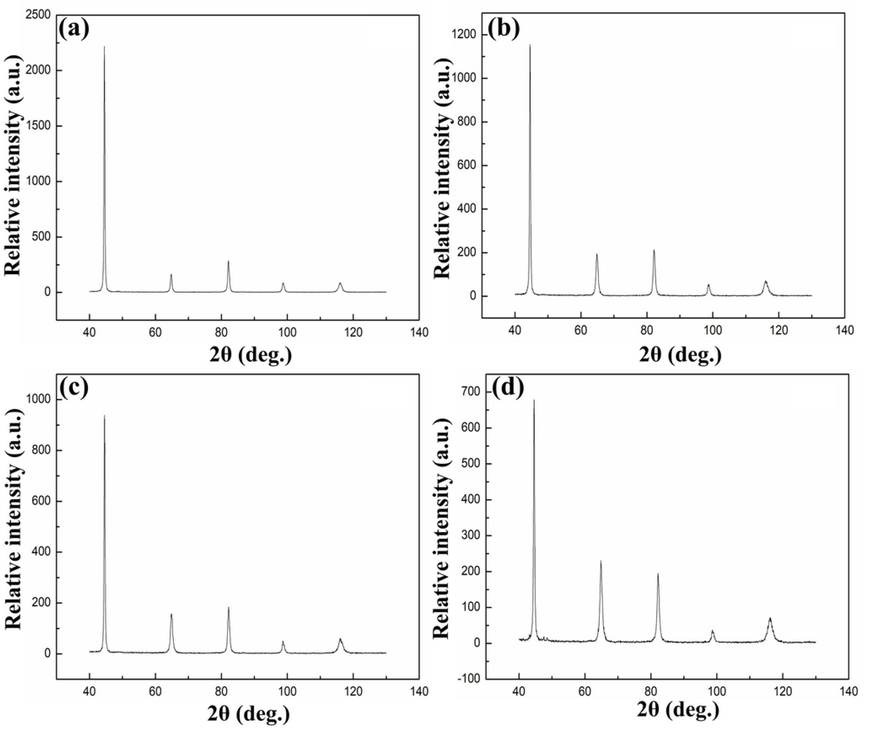 Metals 08 00681 g015