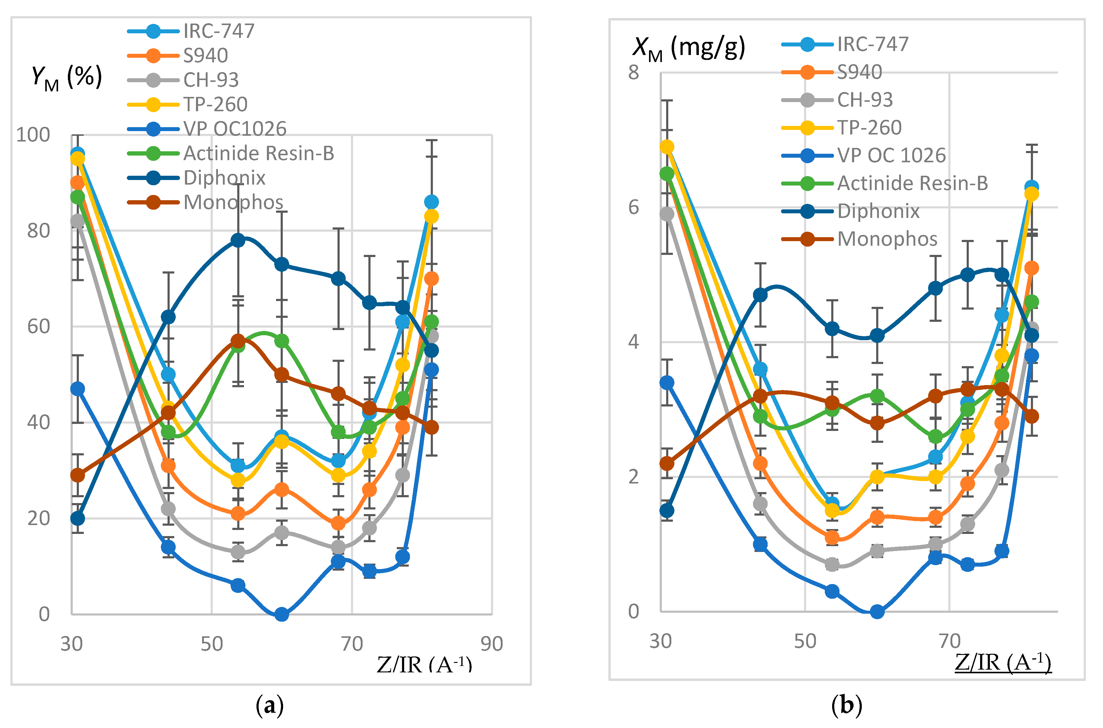 Metals 08 00682 g002 Metals 08 00682 g002