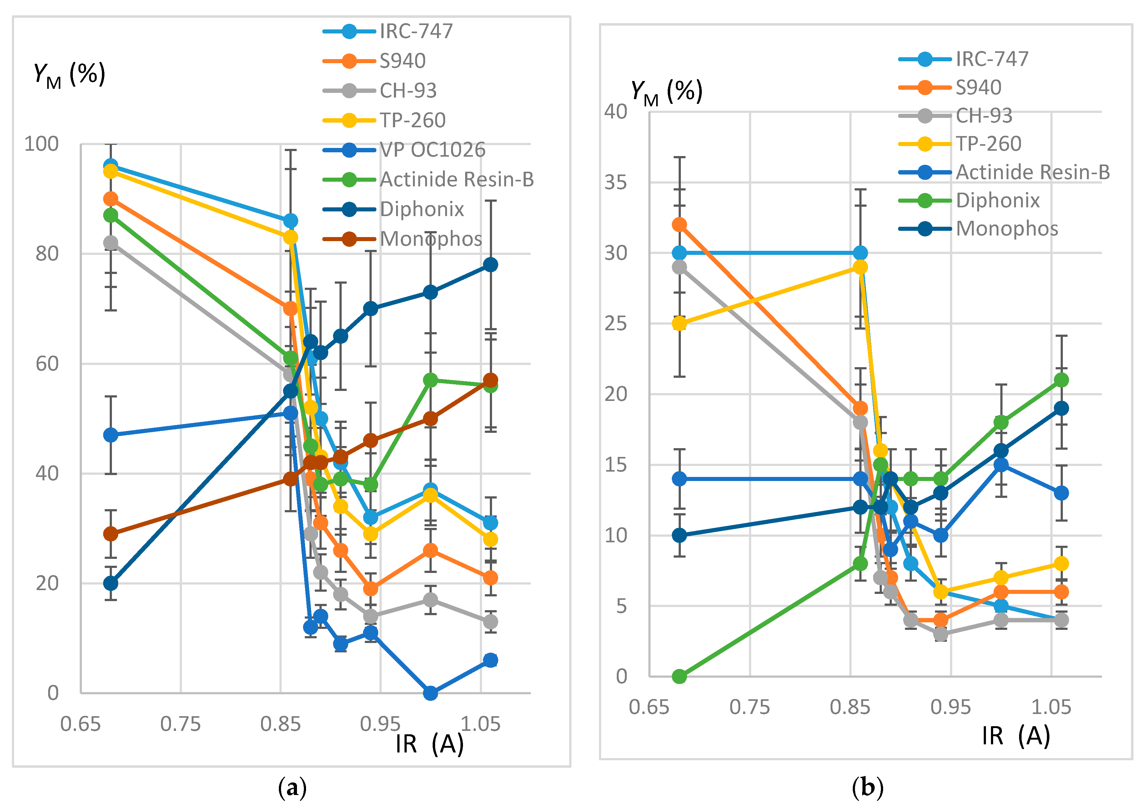 Metals 08 00682 g004 Metals 08 00682 g004
