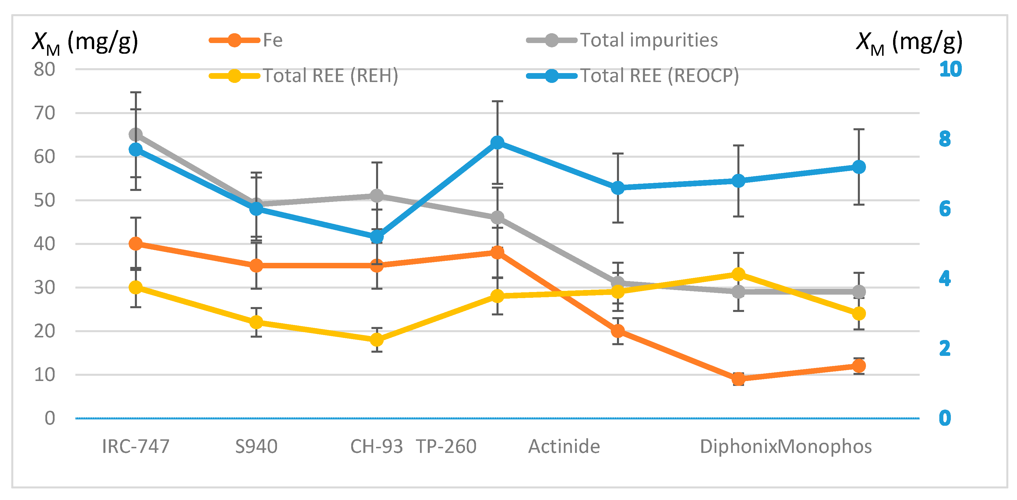 Metals 08 00682 g005 Metals 08 00682 g005