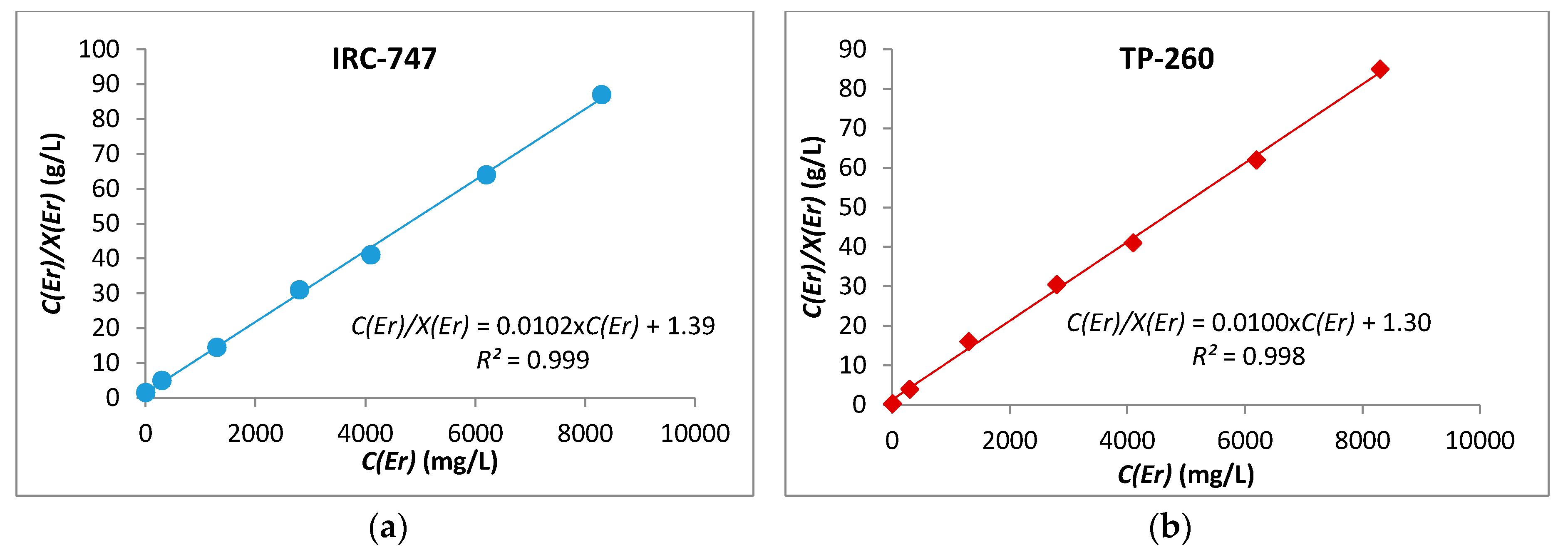 Metals 08 00682 g007 Metals 08 00682 g007
