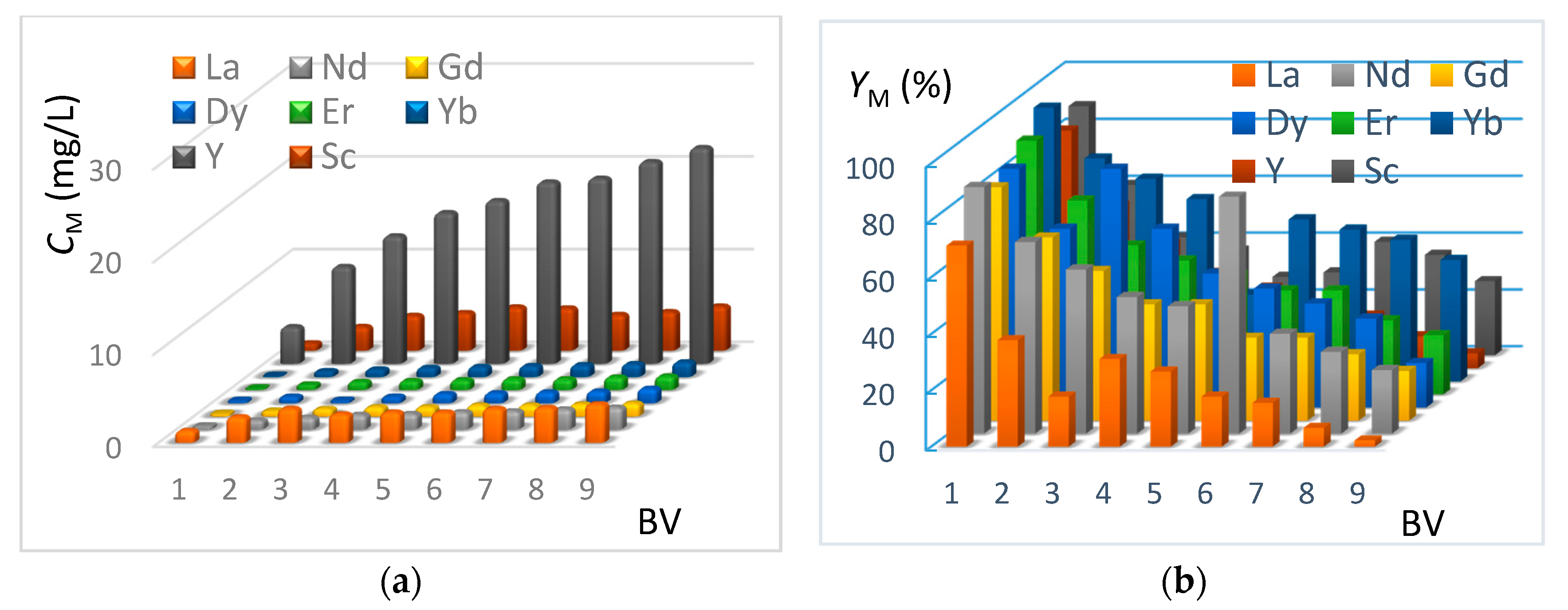 Metals 08 00682 g008 Metals 08 00682 g008