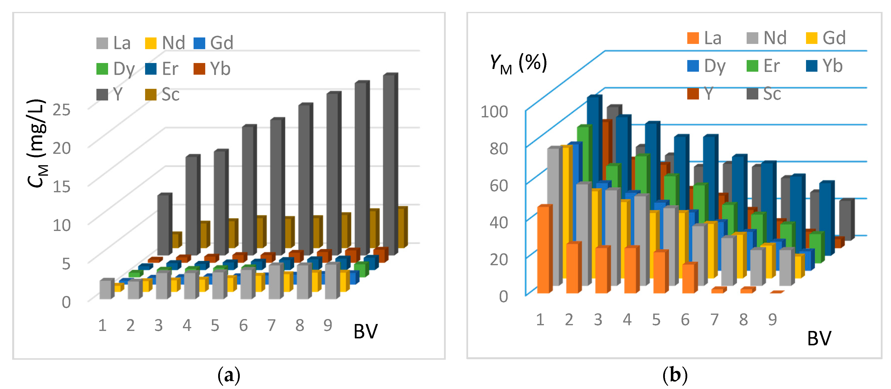 Metals 08 00682 g009 Metals 08 00682 g009
