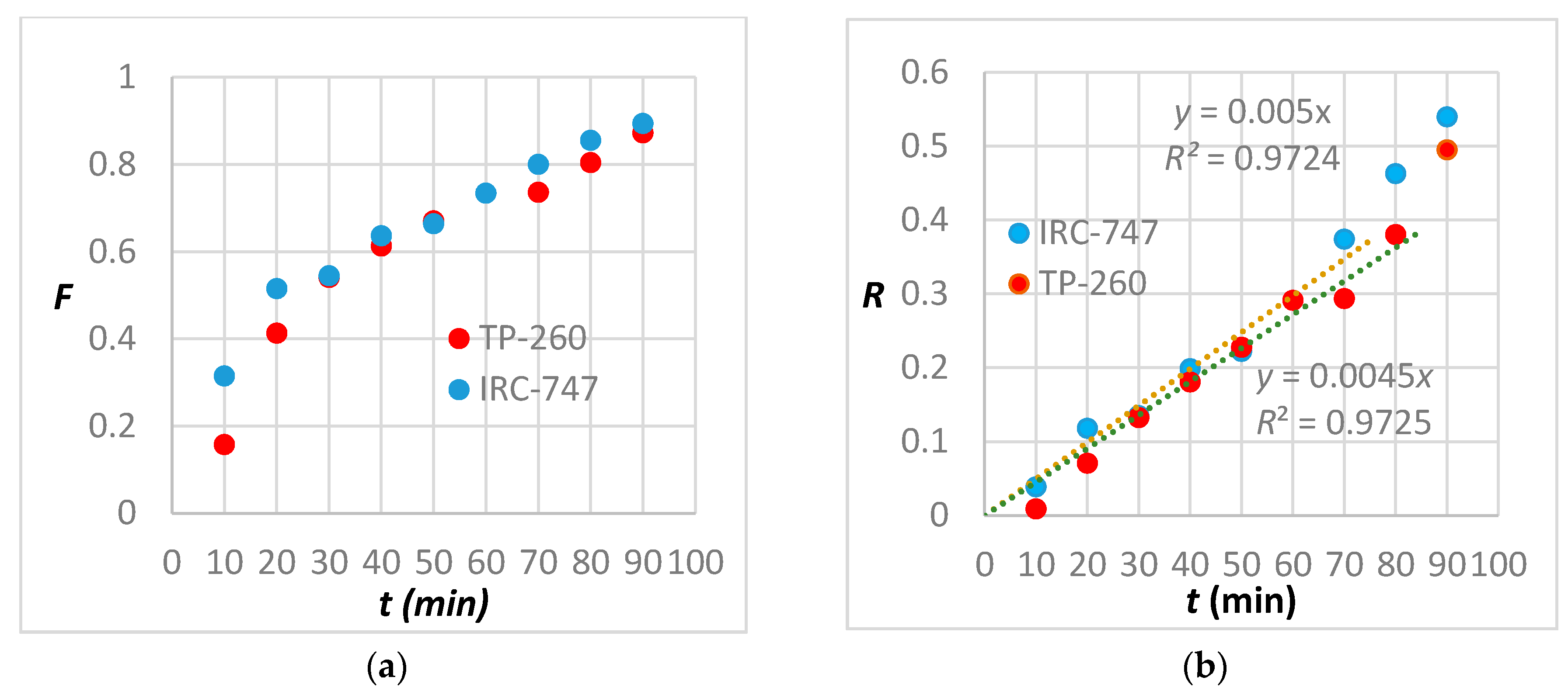 Metals 08 00682 g010 Metals 08 00682 g010