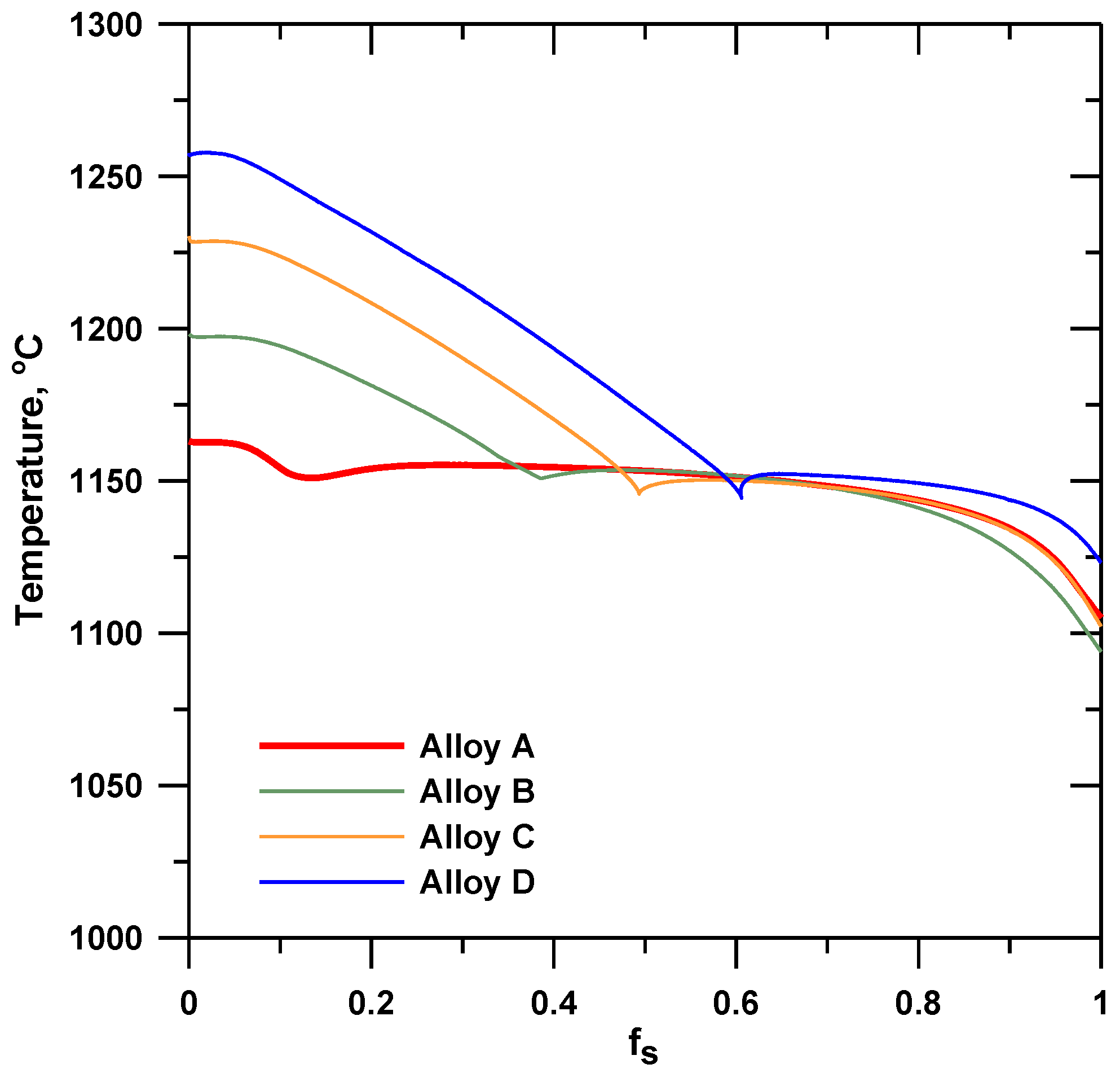 Metals 08 00684 g004