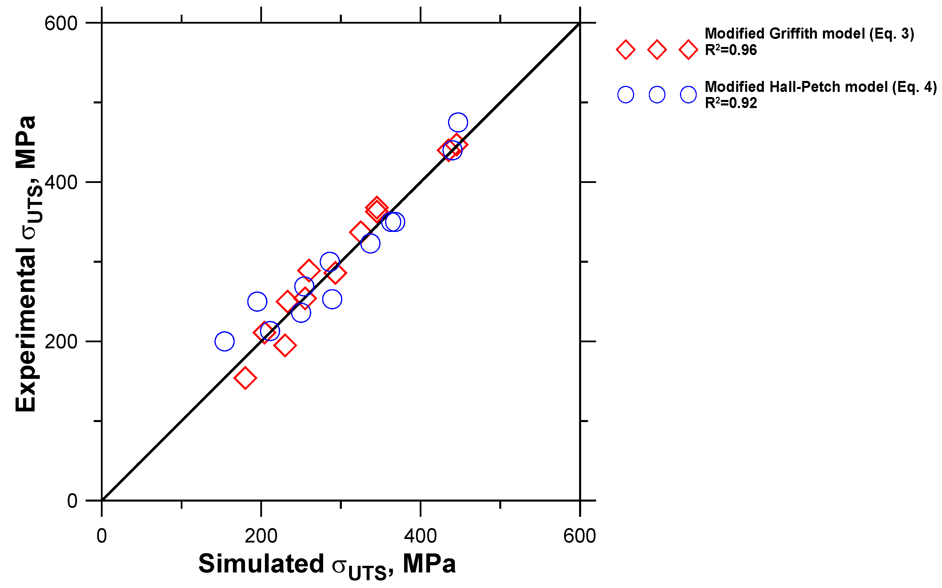 Metals 08 00684 g011