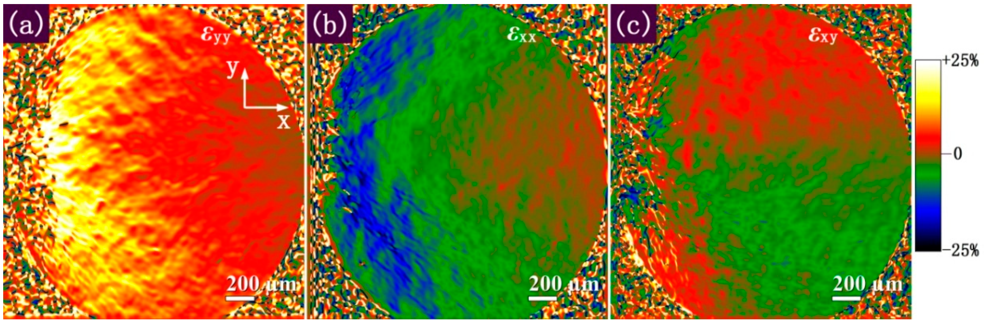 Metals 08 00685 g007