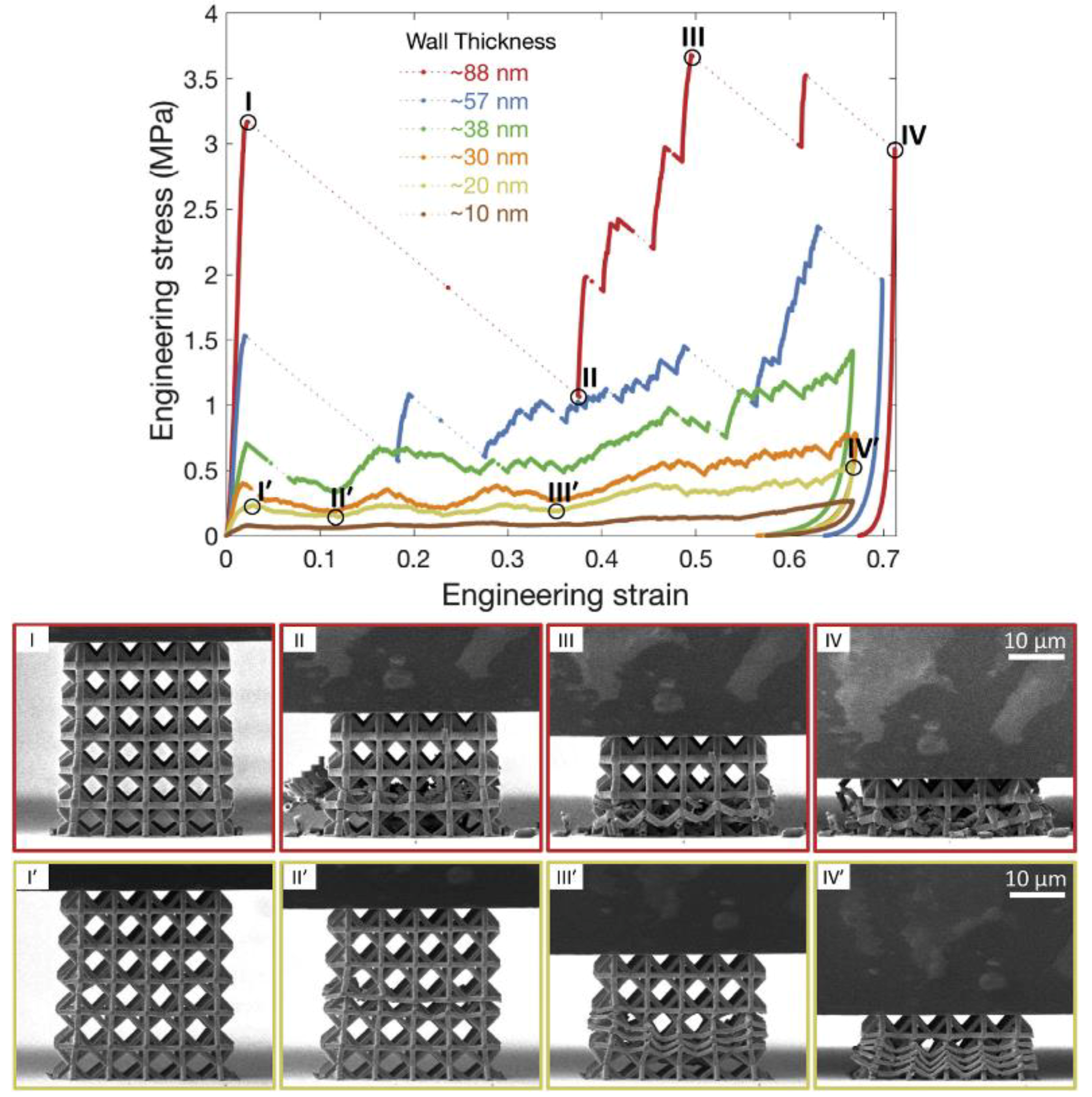 Metals 08 00689 g006