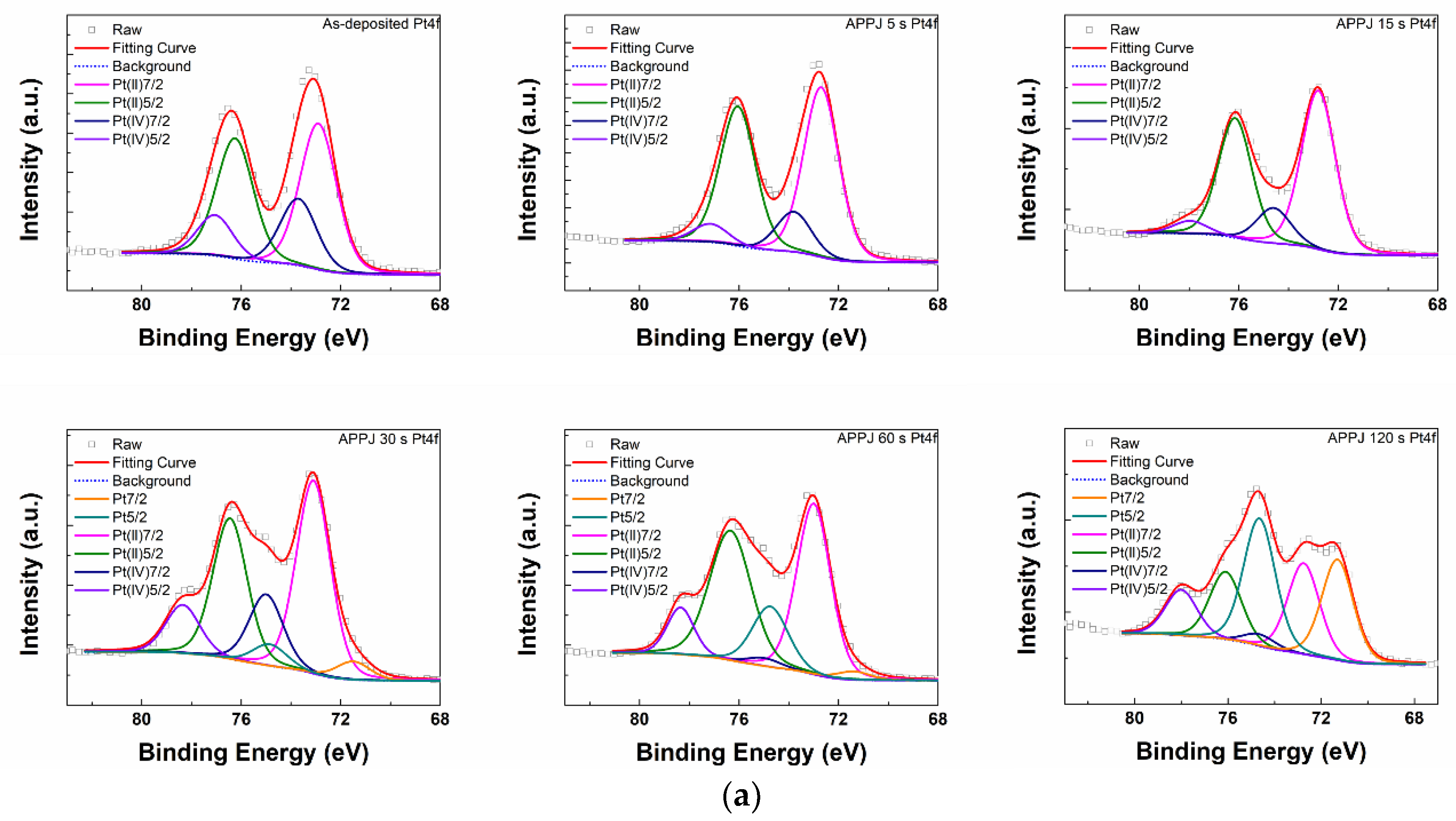 Metals 08 00690 g004a
