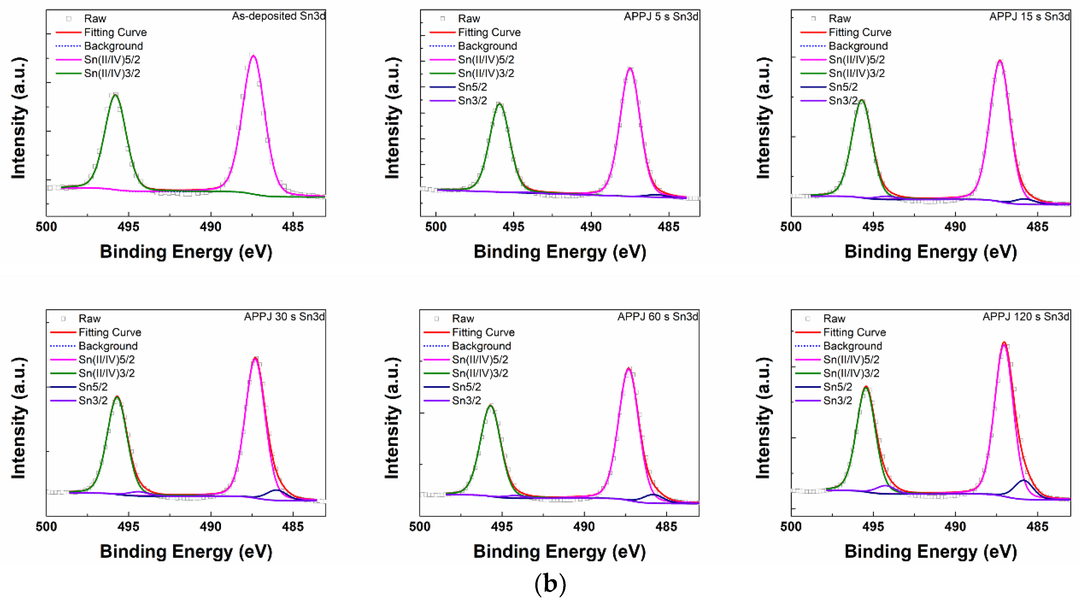 Metals 08 00690 g004b