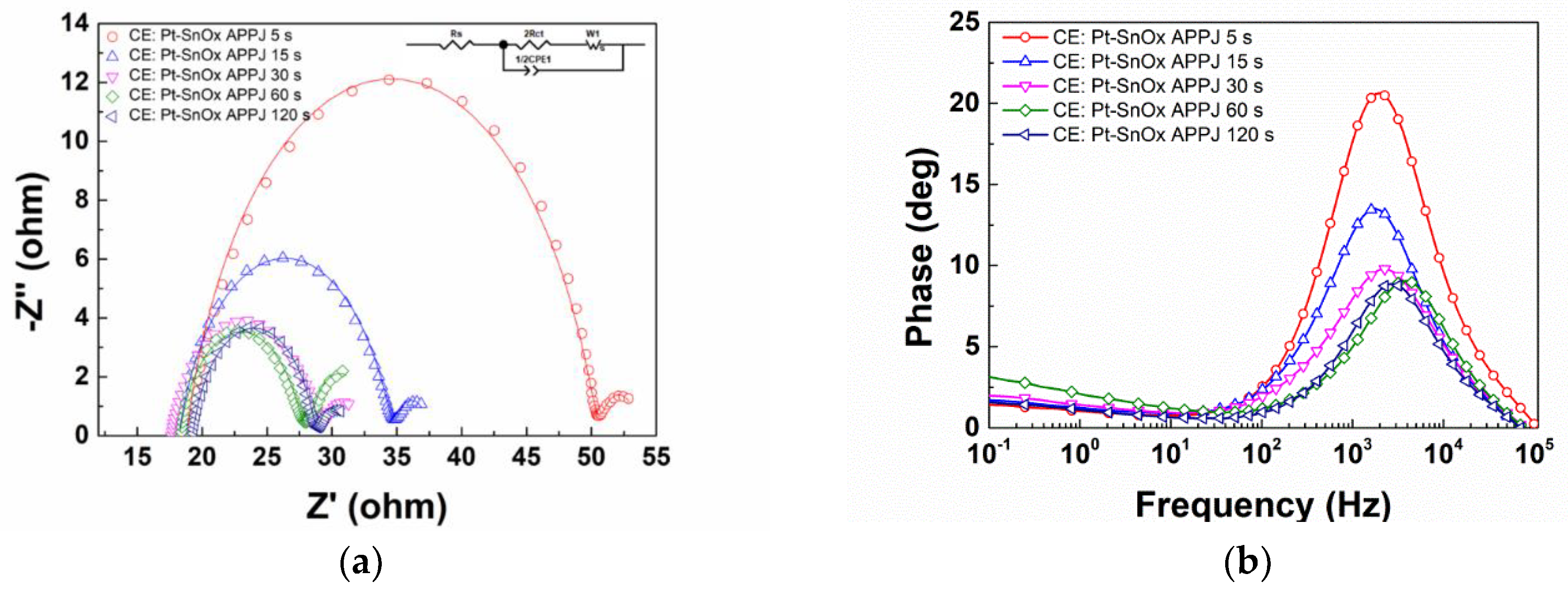 Metals 08 00690 g005