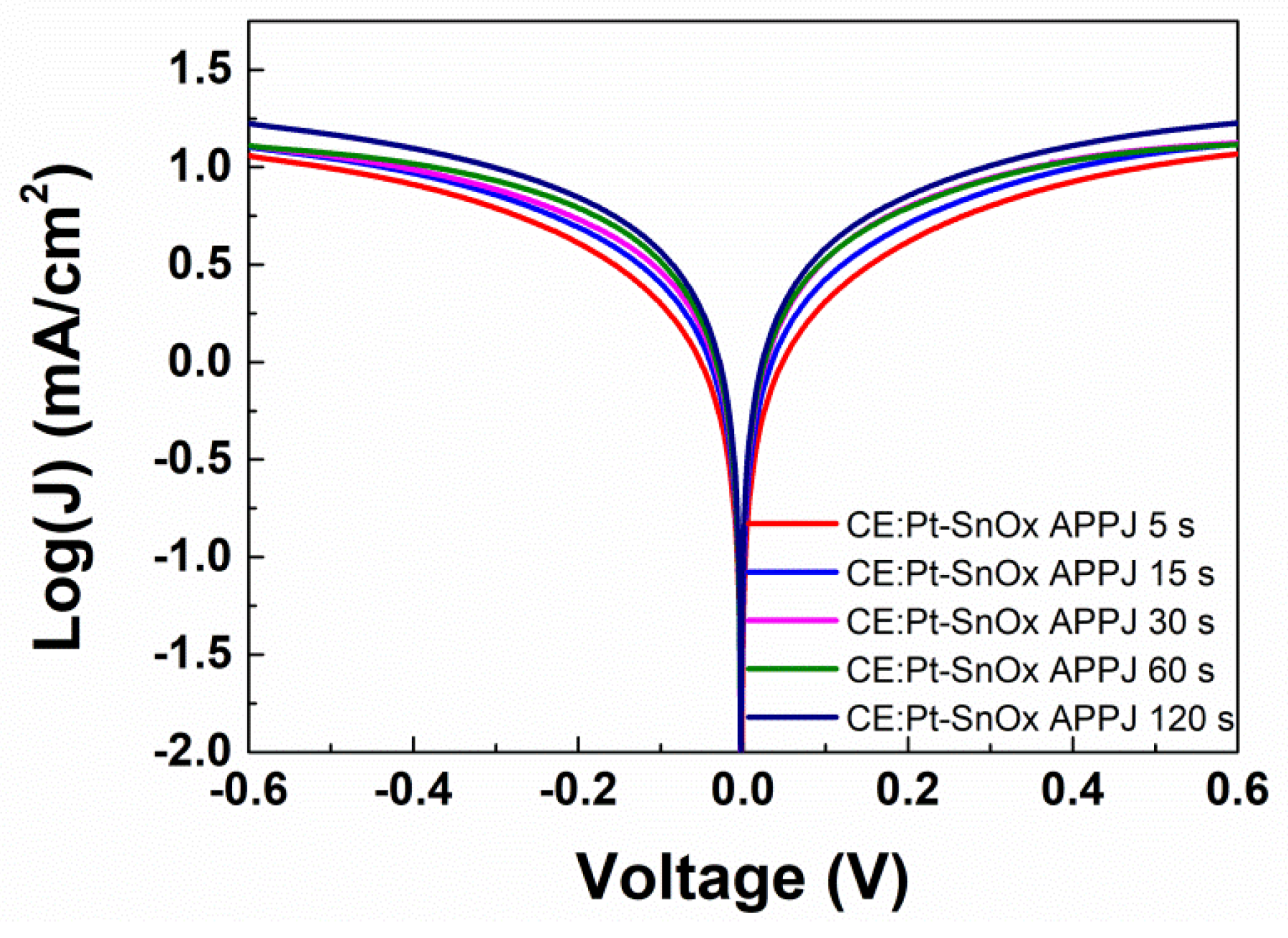 Metals 08 00690 g006