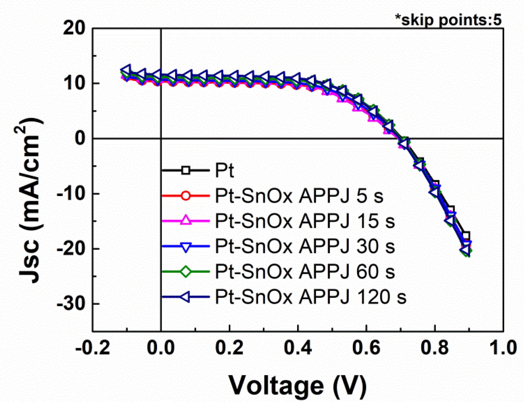 Metals 08 00690 g007