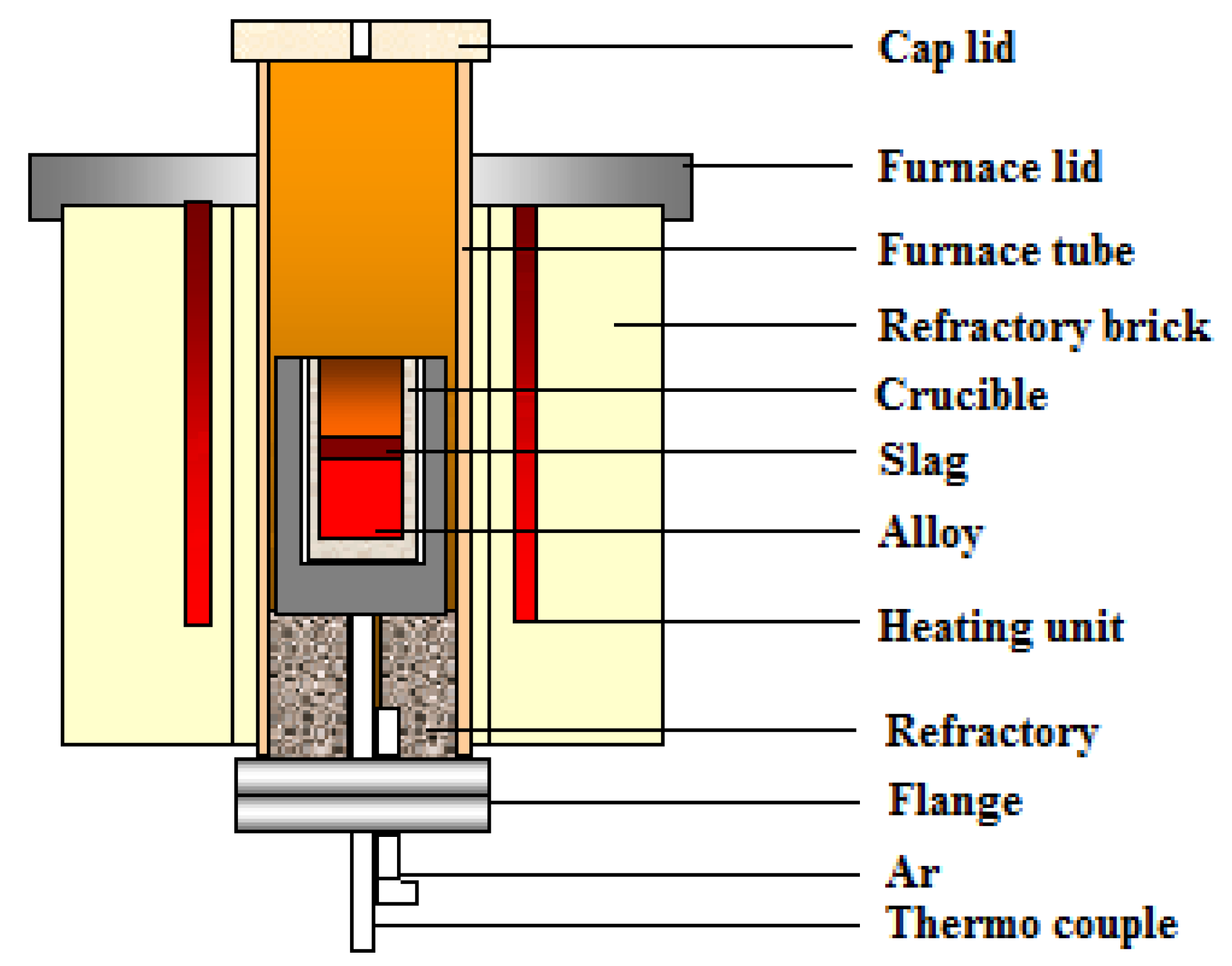 Metals 08 00691 g001
