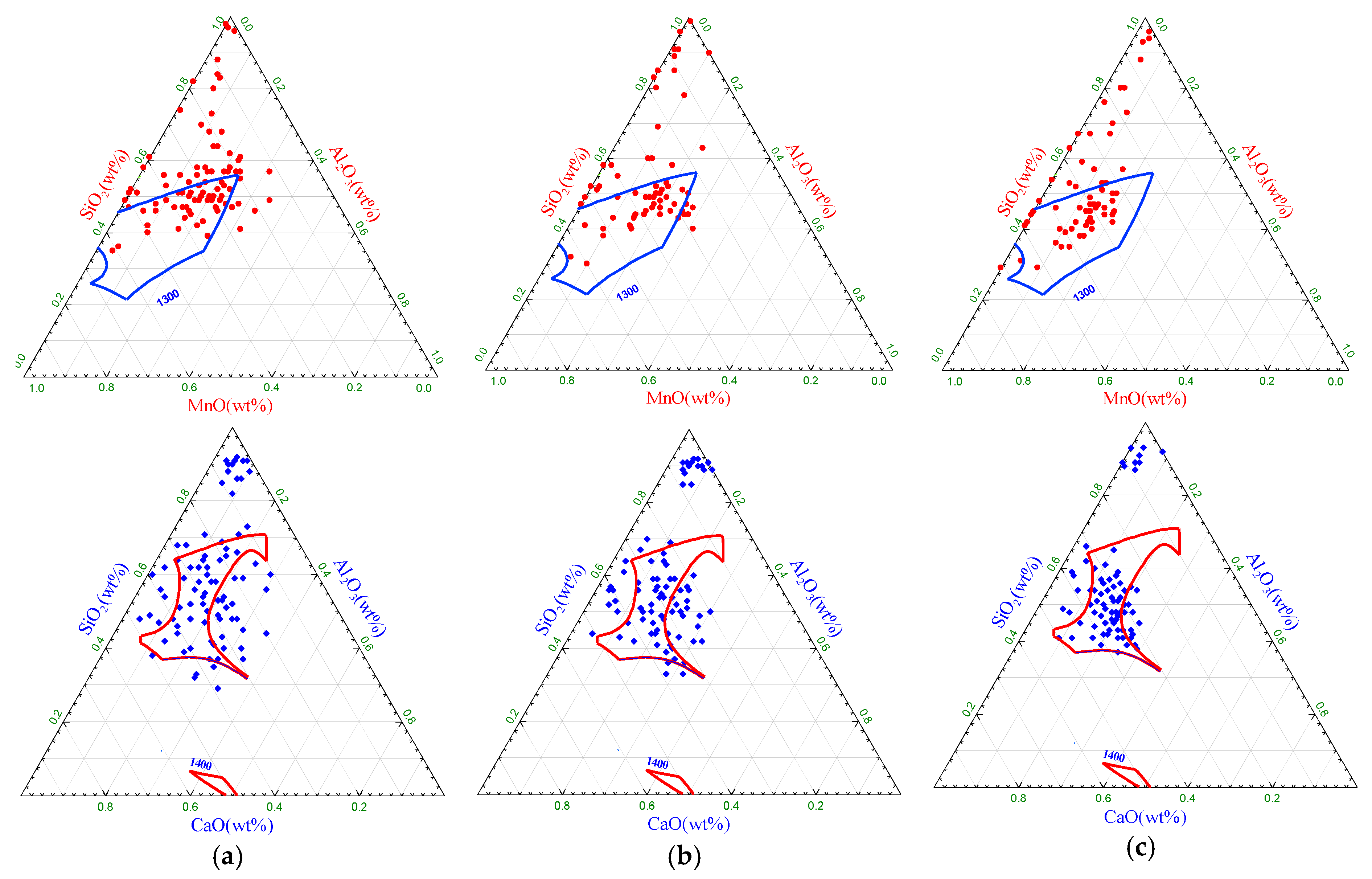 Metals 08 00691 g005