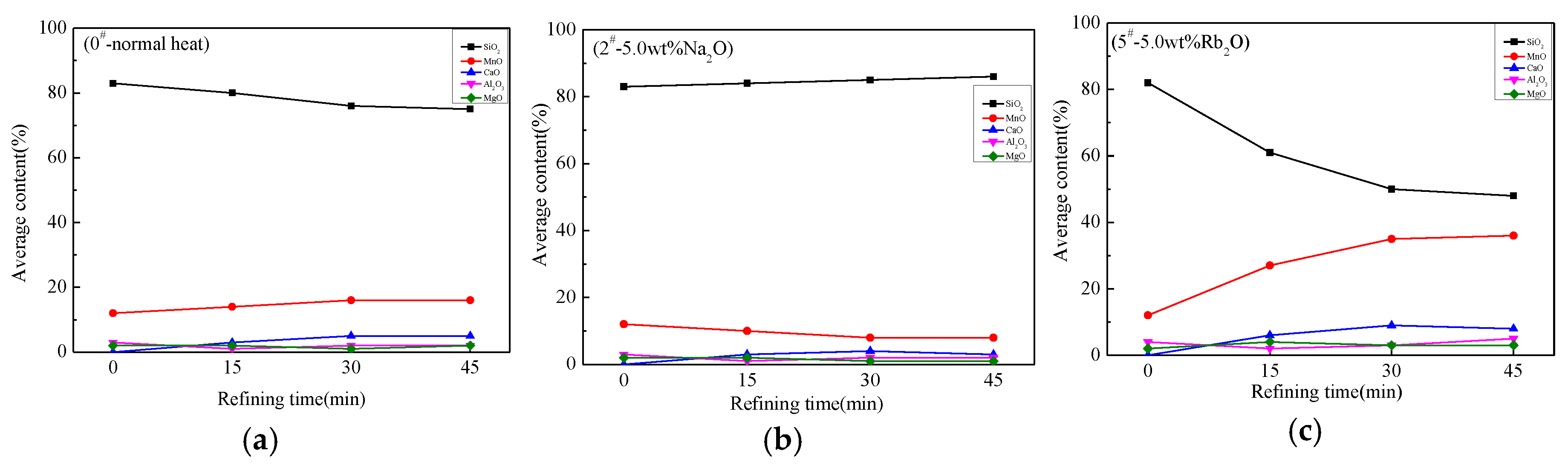 Metals 08 00691 g006